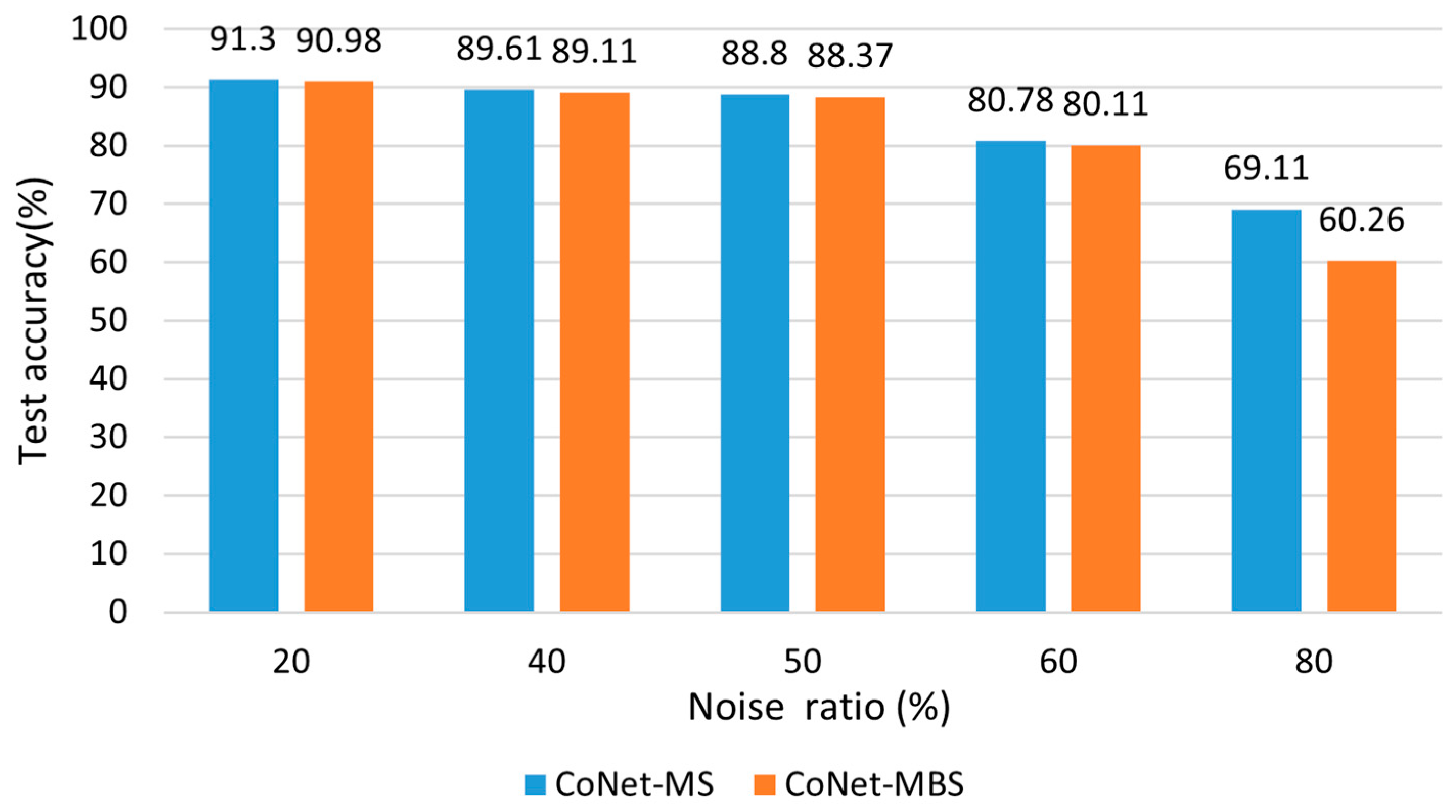 Applsci 15 02080 g004