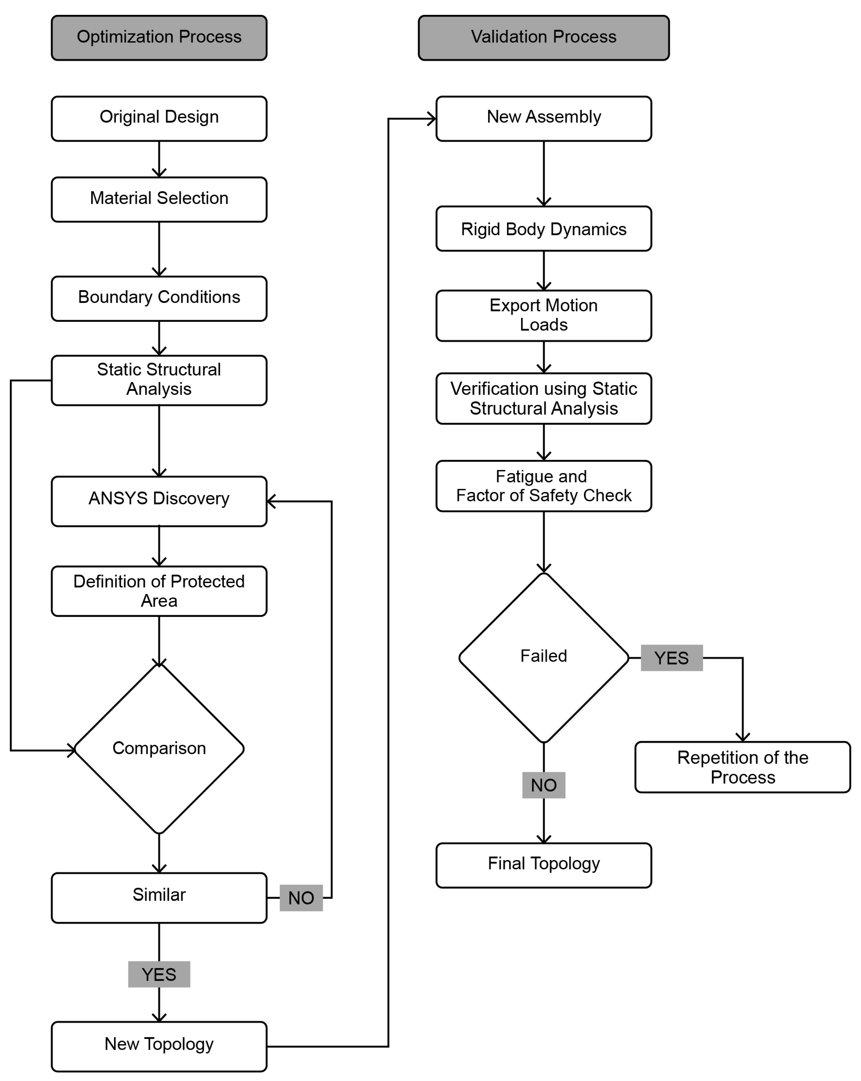 Applsci 15 02081 g003