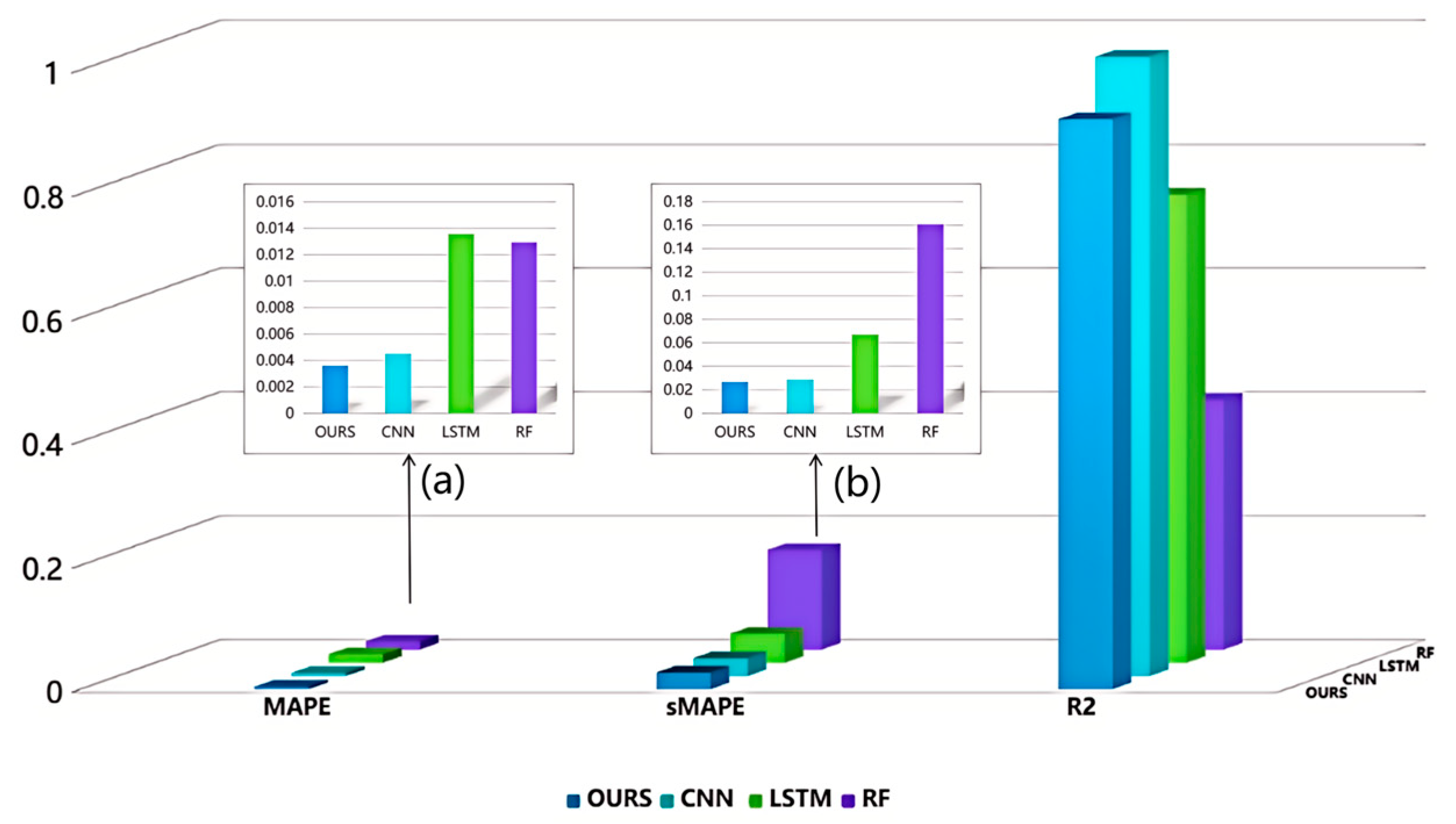 Applsci 15 02082 g005