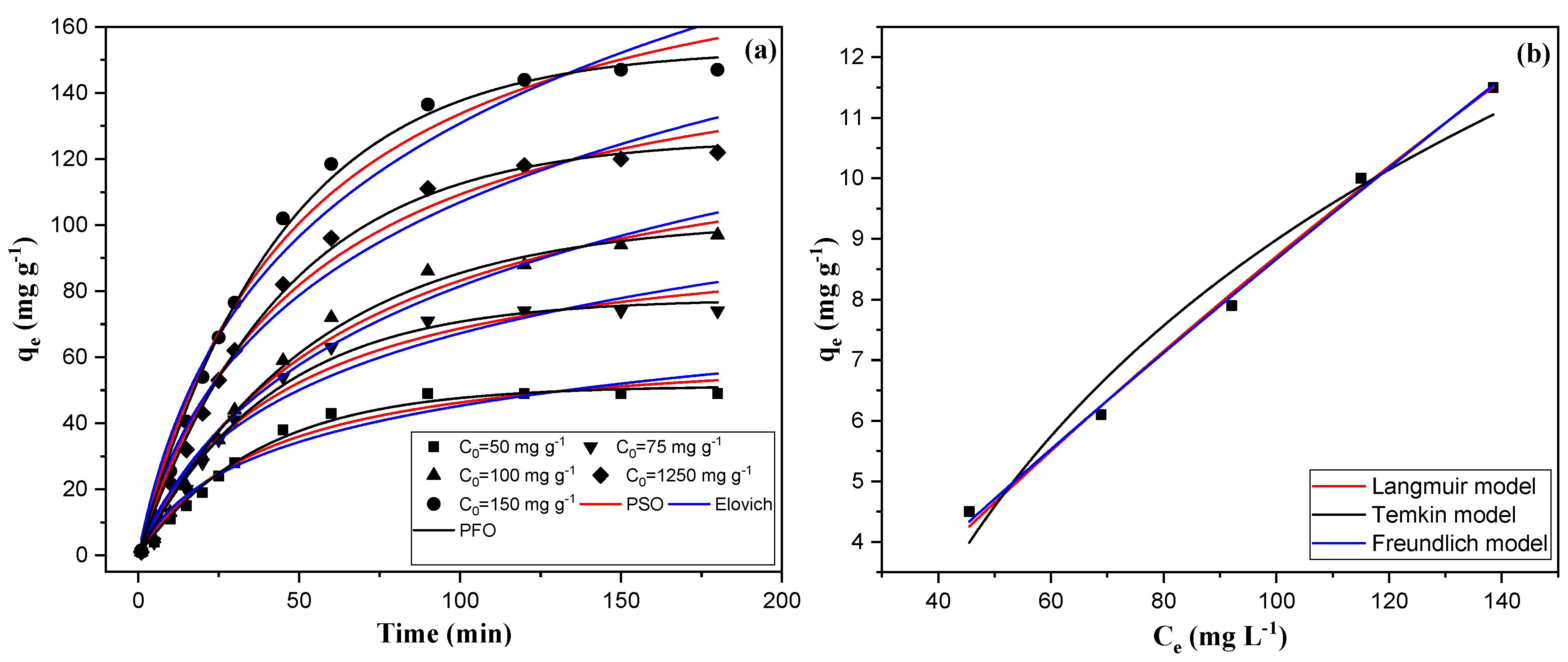 Applsci 15 02085 g005