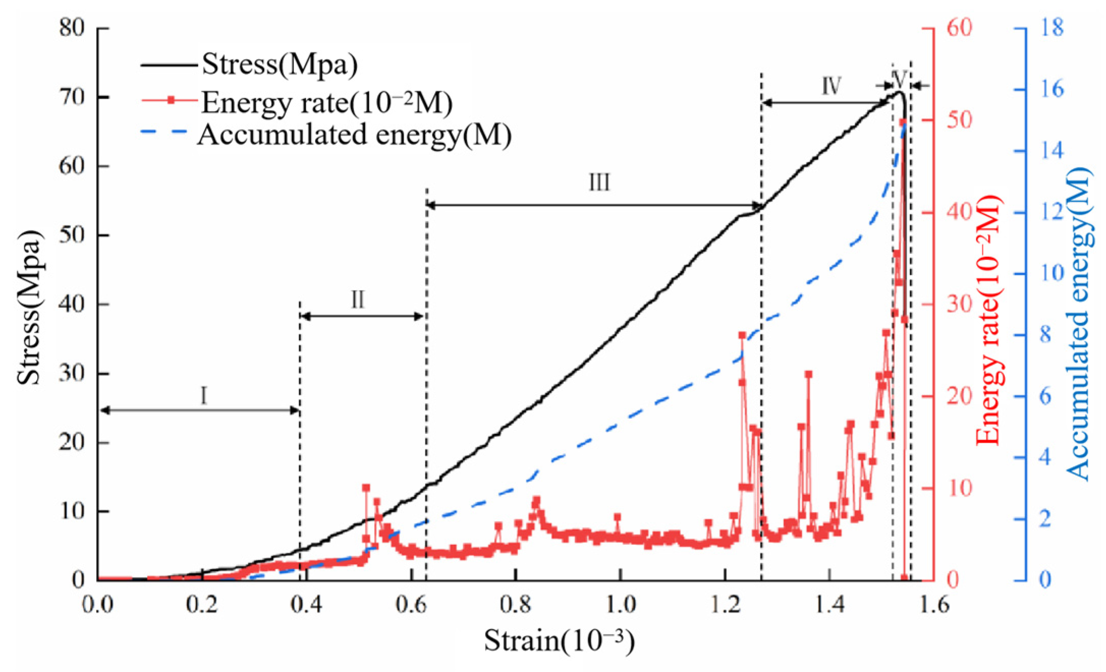Applsci 15 02087 g007