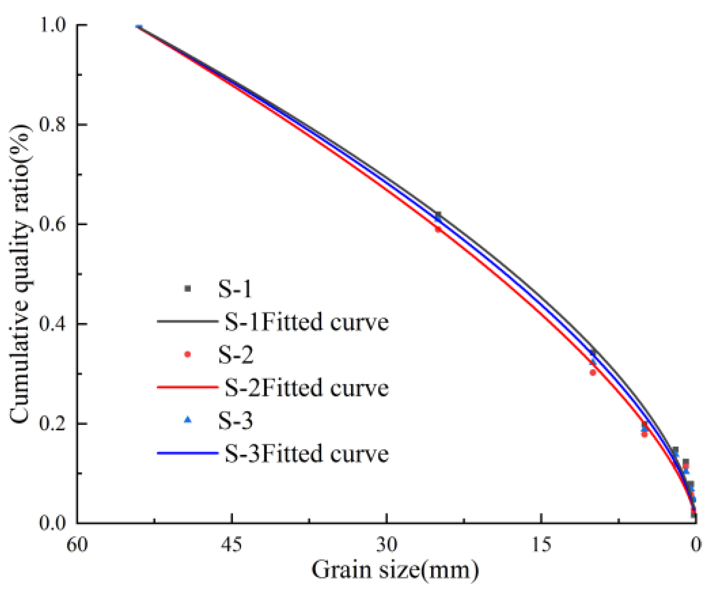 Applsci 15 02087 g014