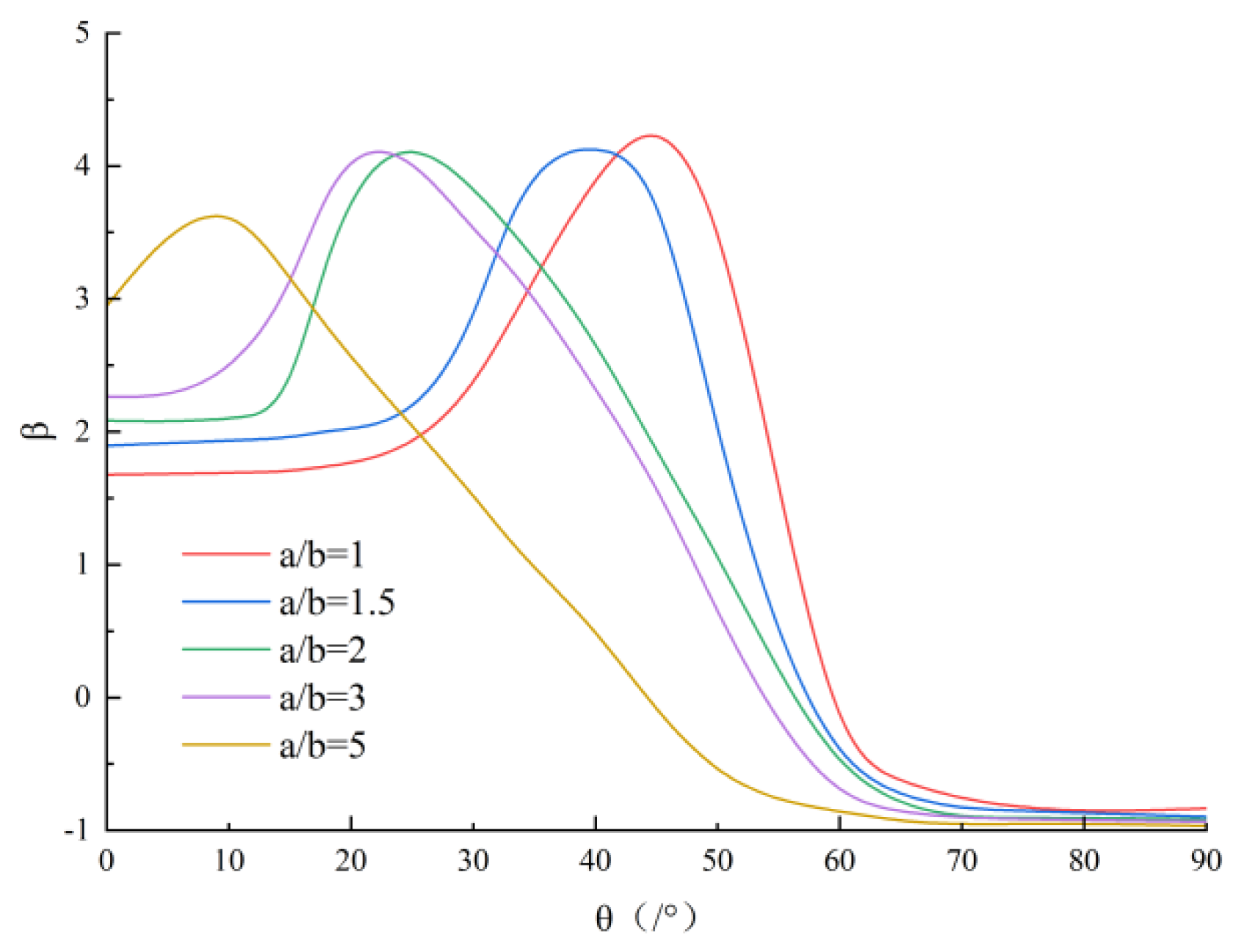 Applsci 15 02087 g016