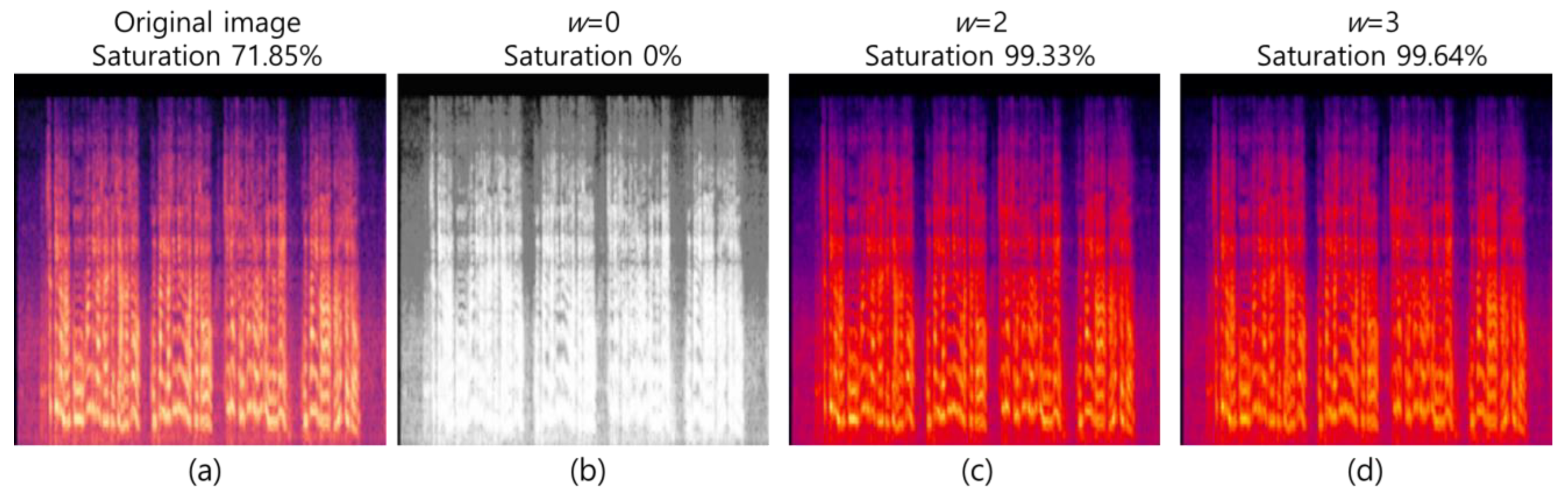Applsci 15 02088 g004
