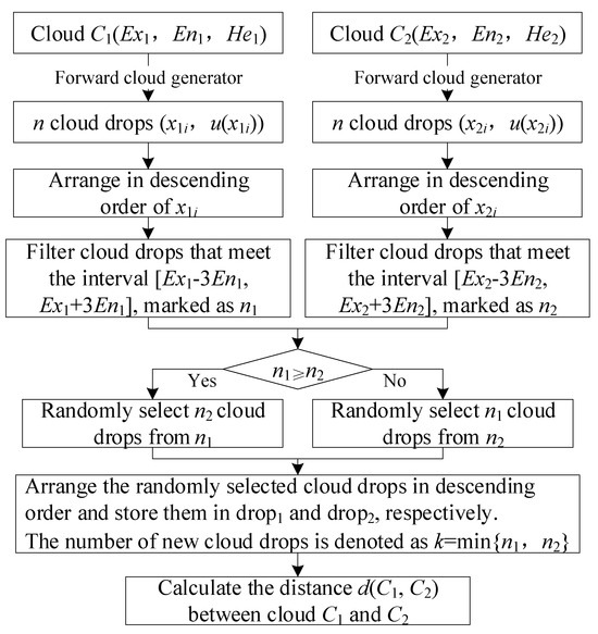 その他 D Toro Valve Stem (5108) – Mower Shop Products