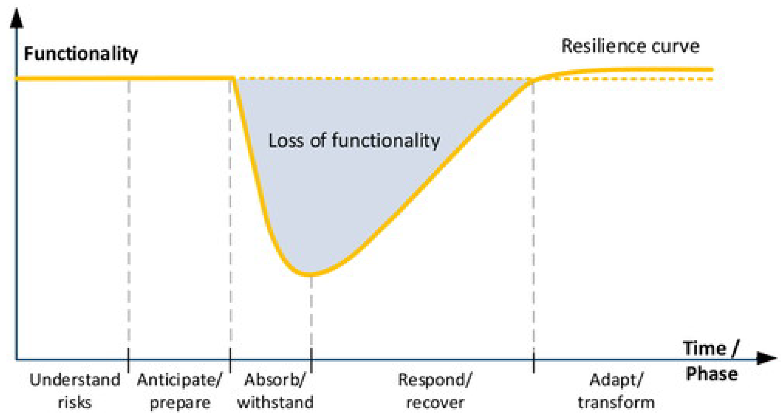 Applsci 15 02092 g004