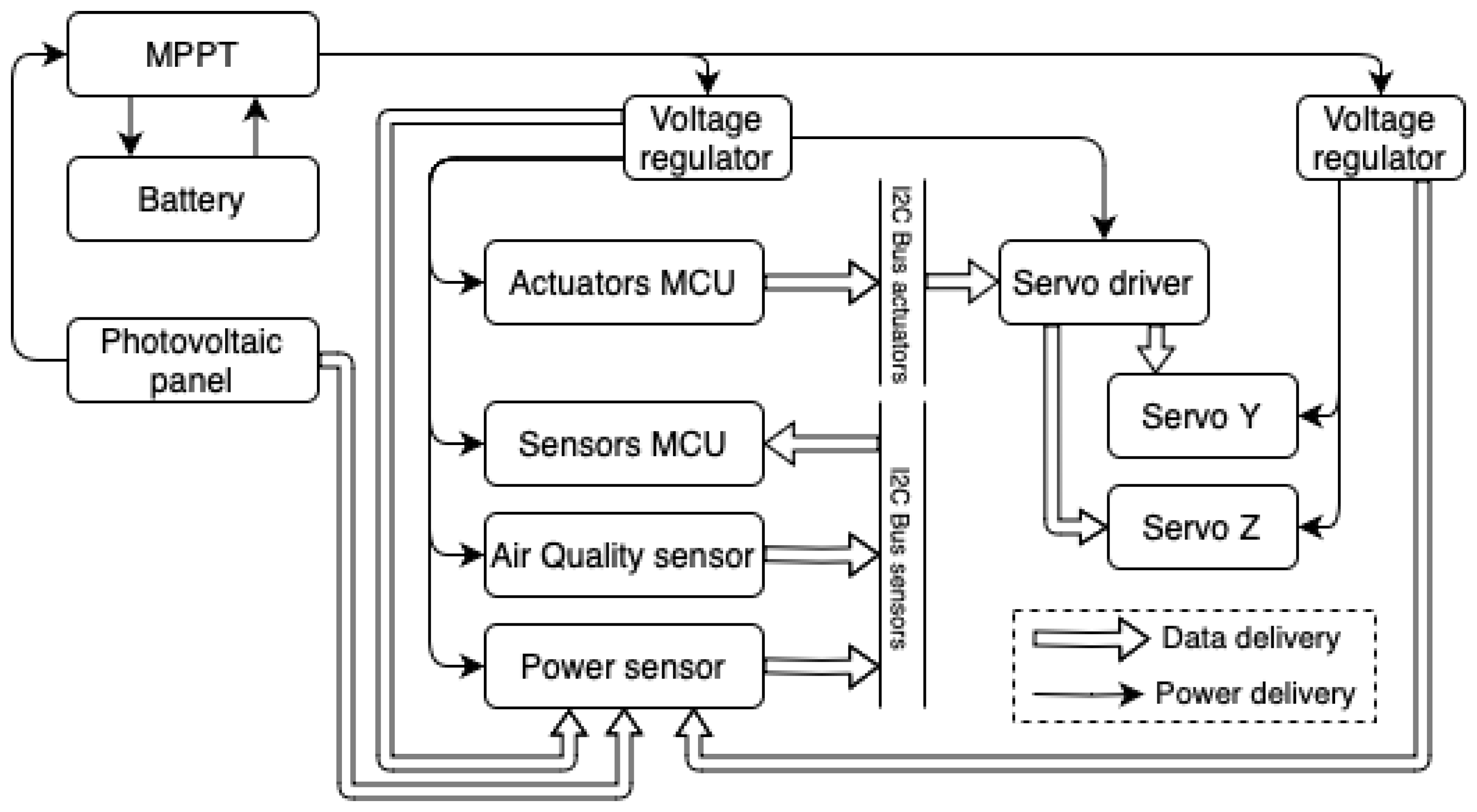 Applsci 15 02092 g007