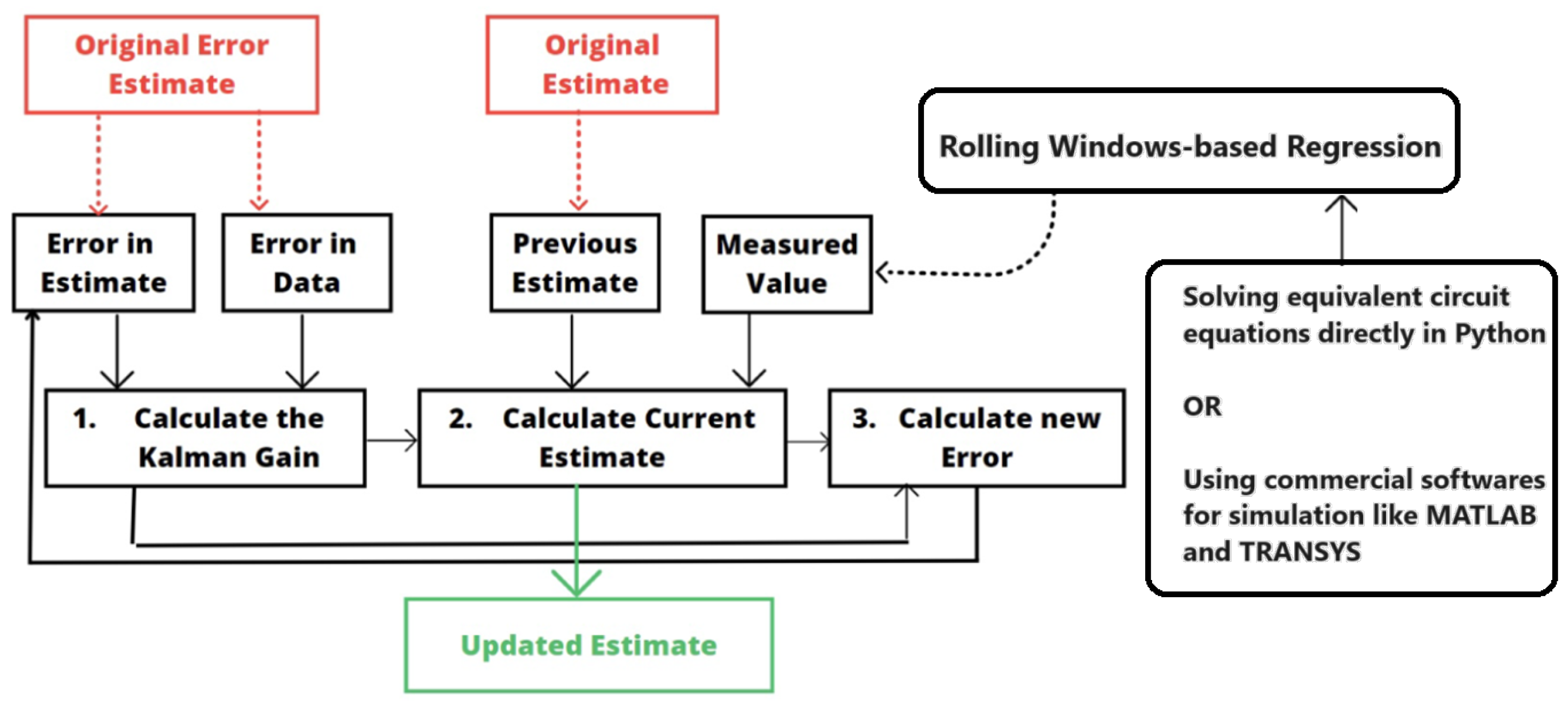 Applsci 15 02092 g012