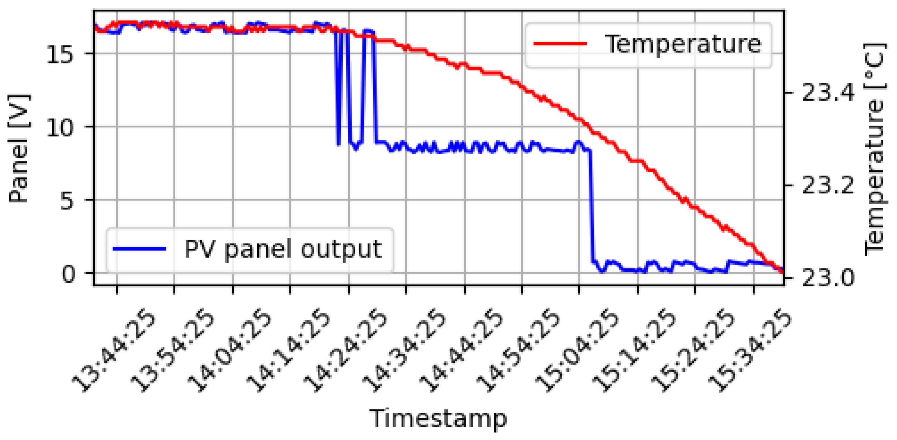 Applsci 15 02092 g020