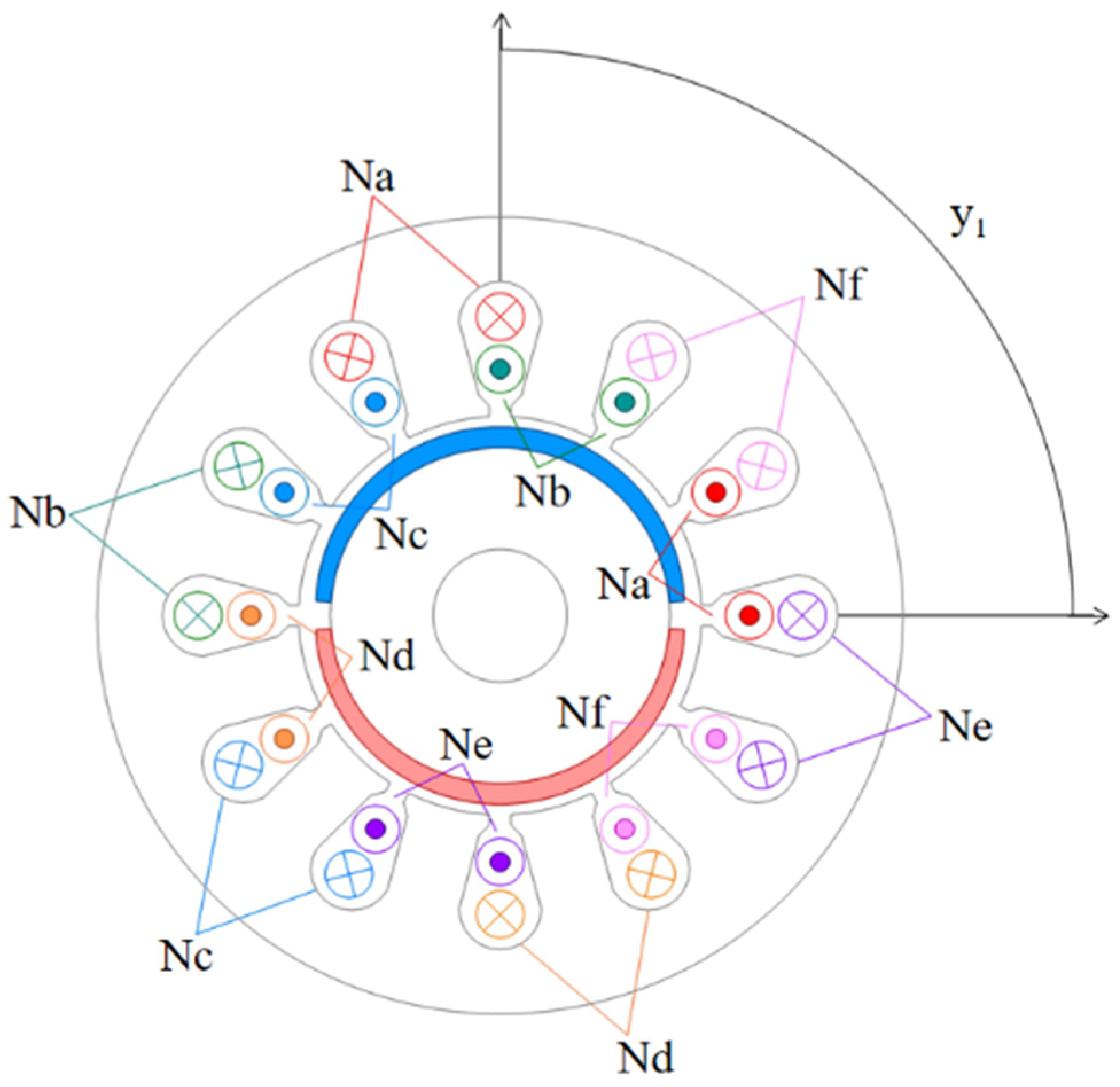 Applsci 15 02093 g001