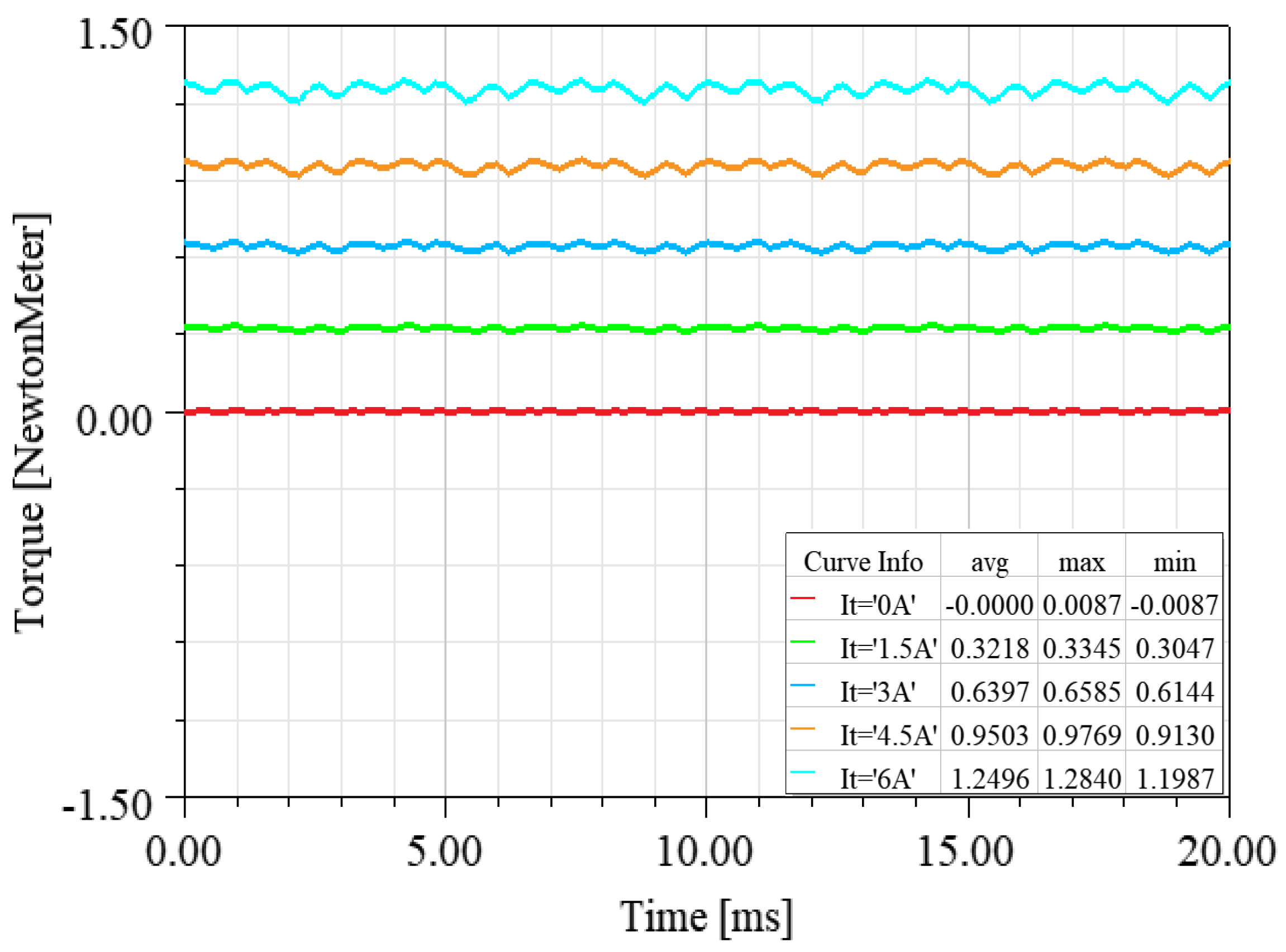 Applsci 15 02093 g006
