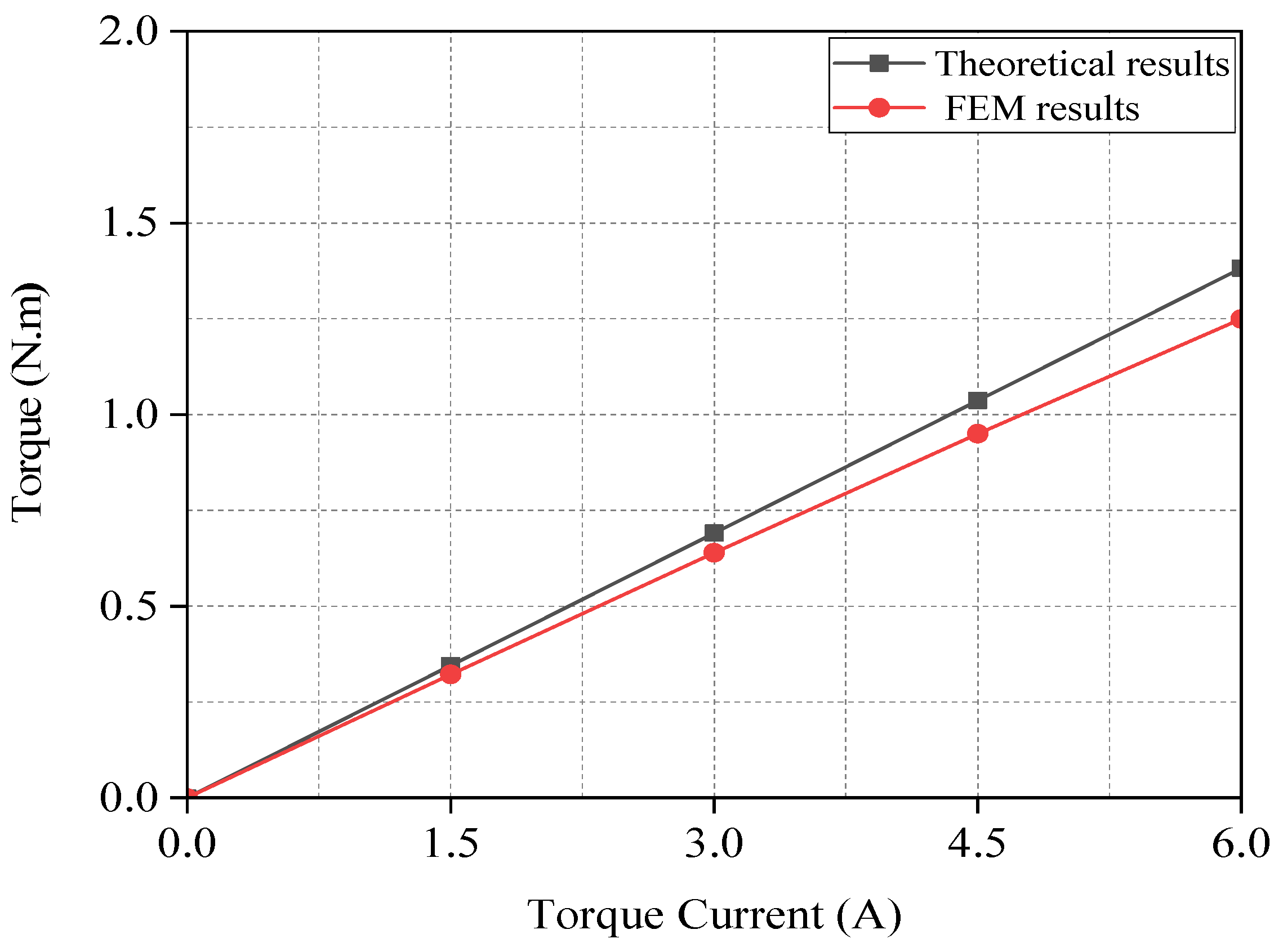 Applsci 15 02093 g007