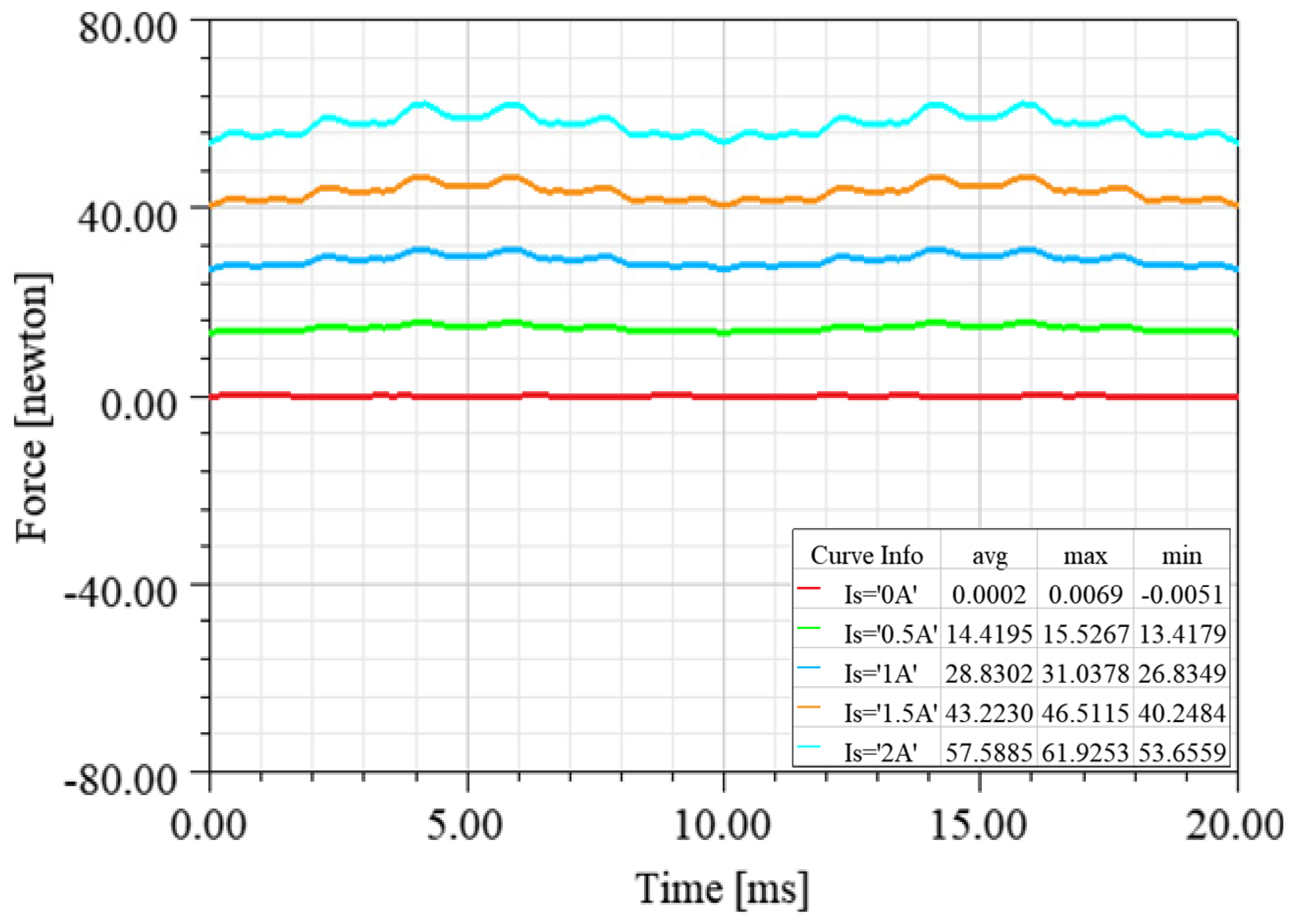 Applsci 15 02093 g008