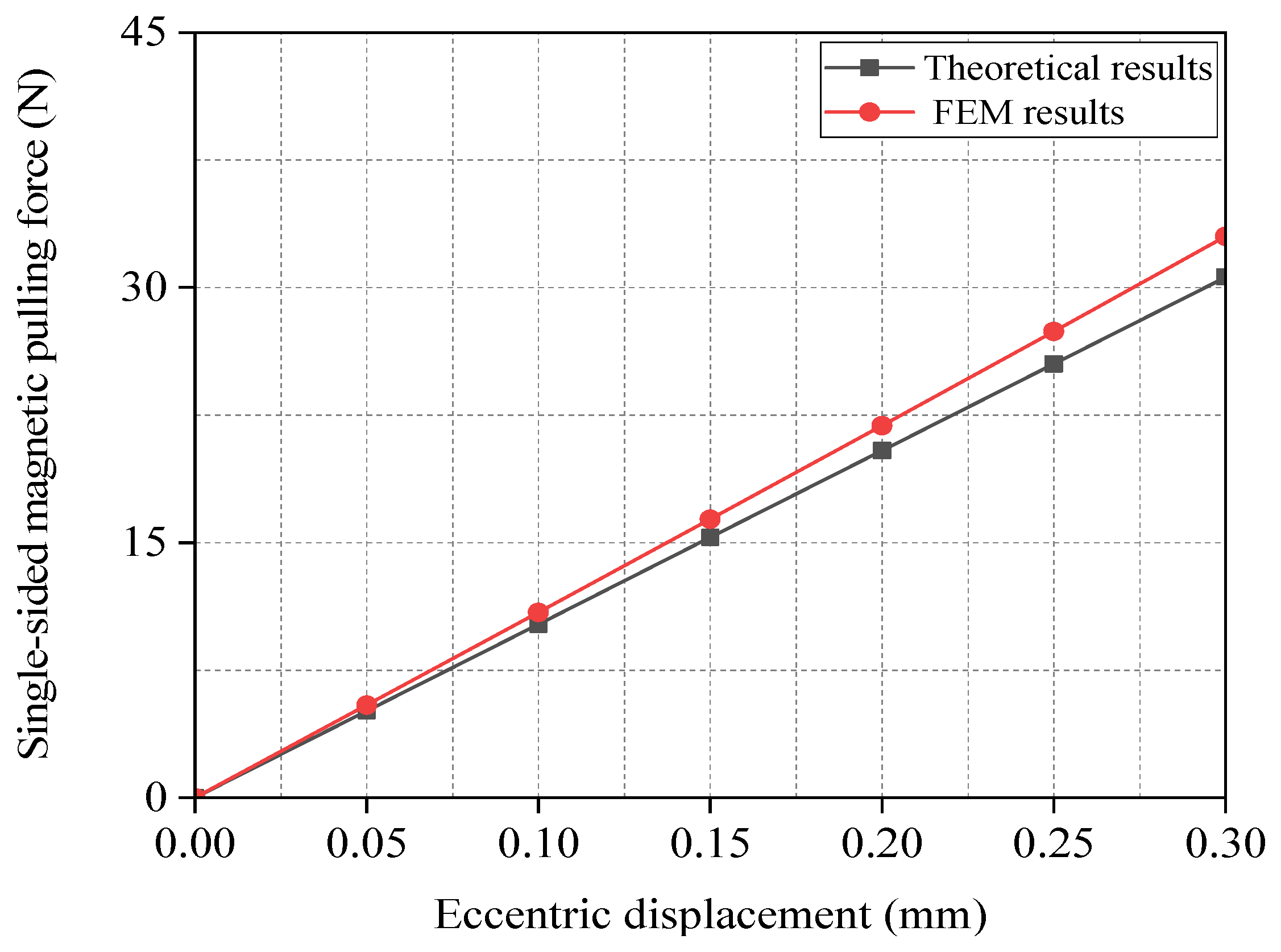 Applsci 15 02093 g011