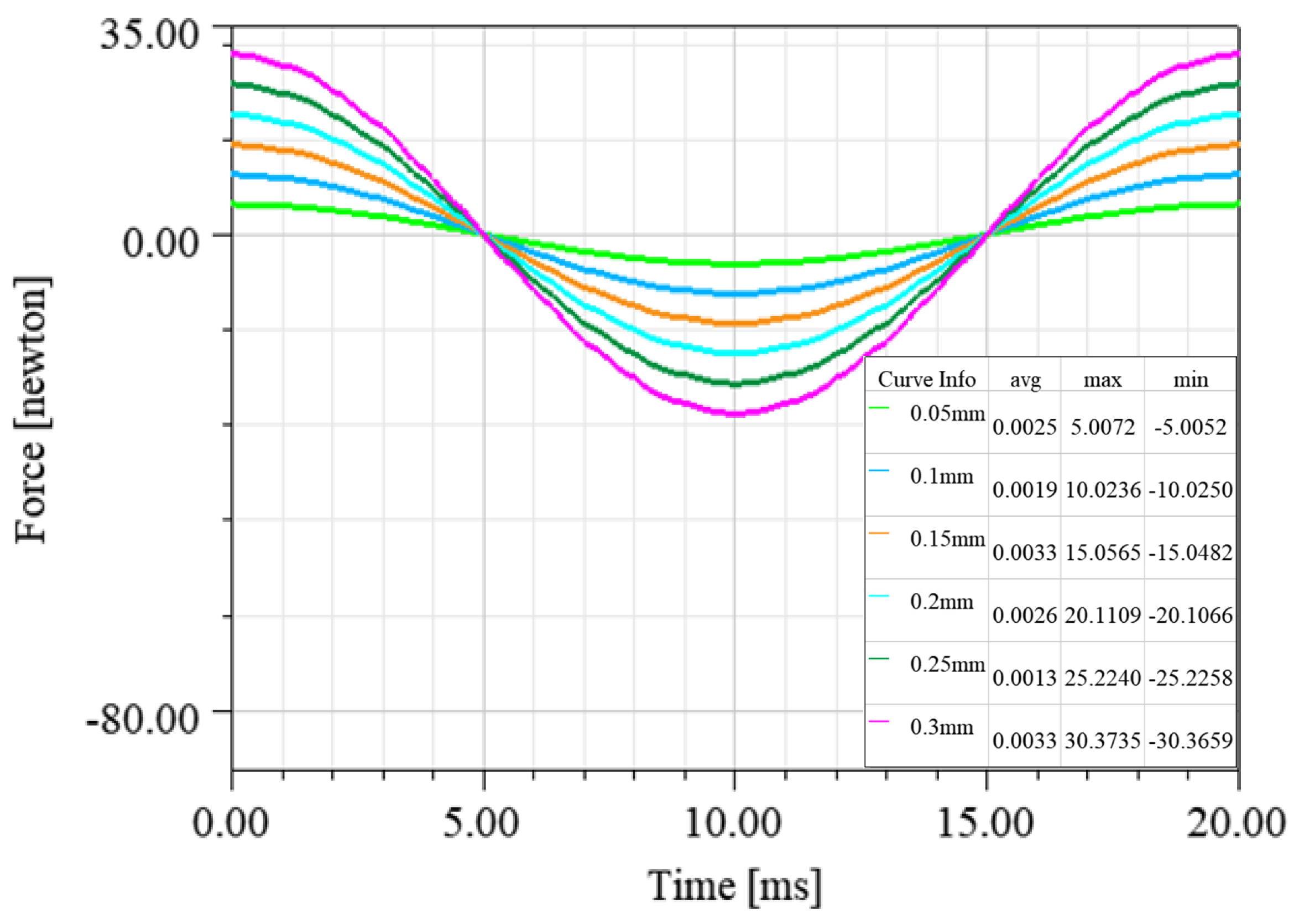 Applsci 15 02093 g012