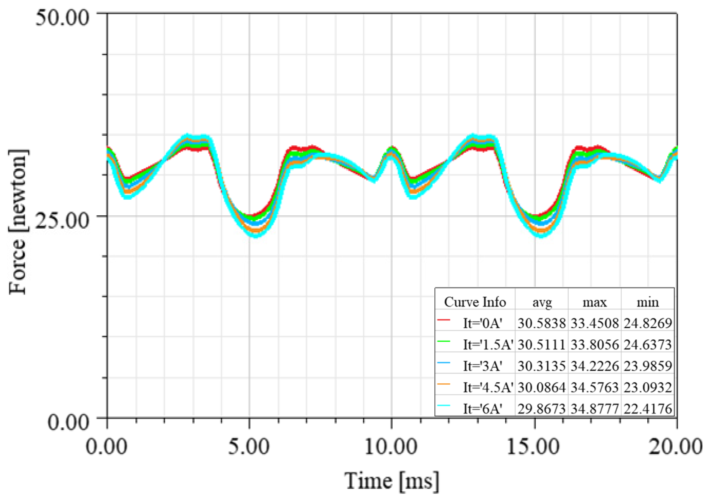 Applsci 15 02093 g014