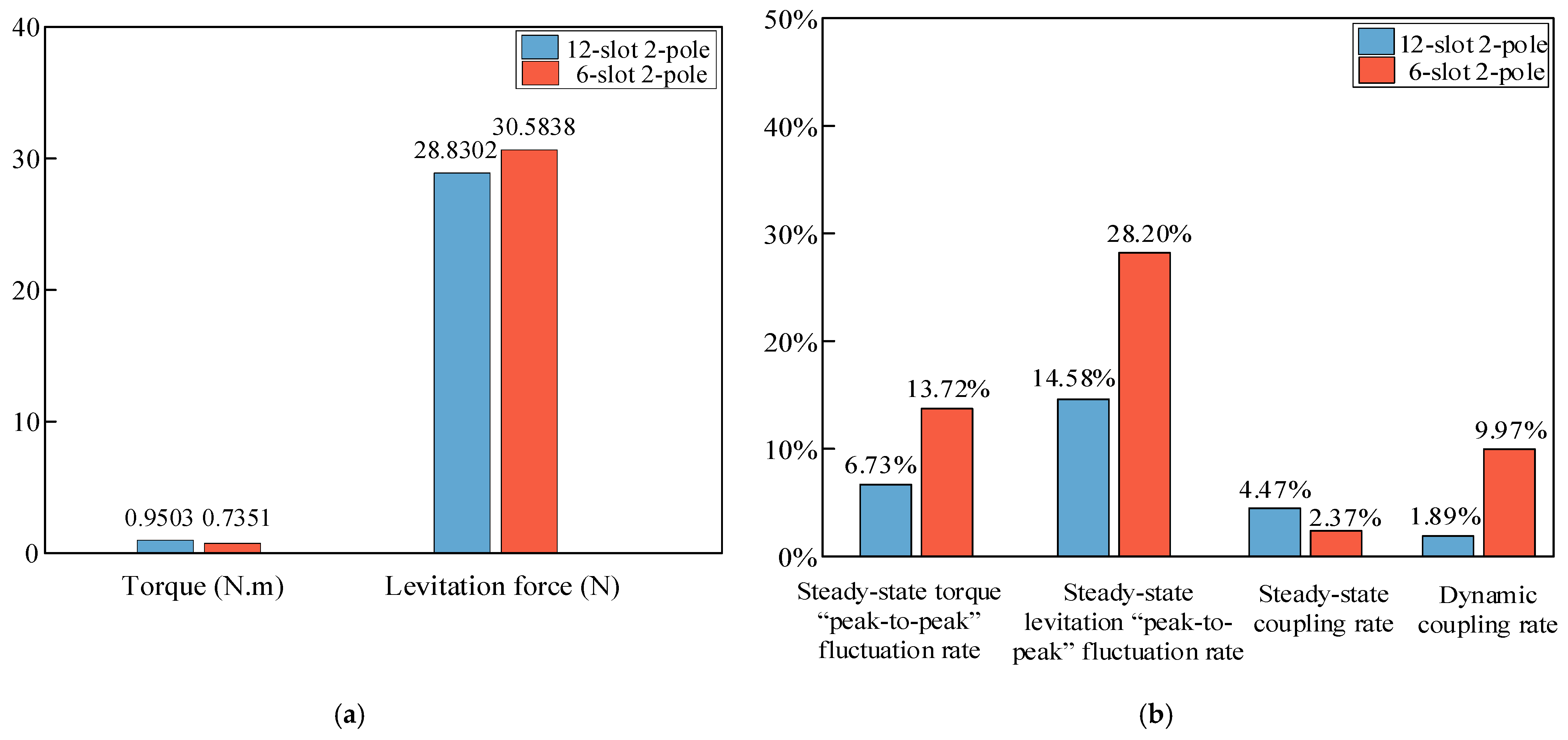 Applsci 15 02093 g016