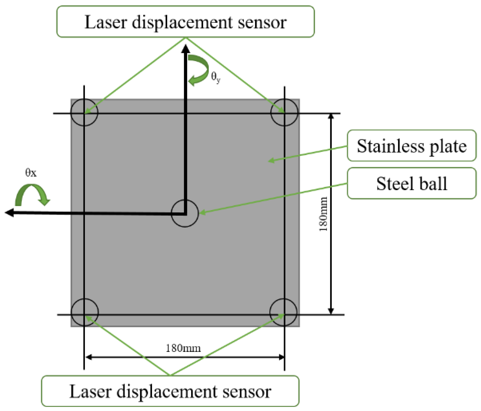Applsci 15 02094 g004