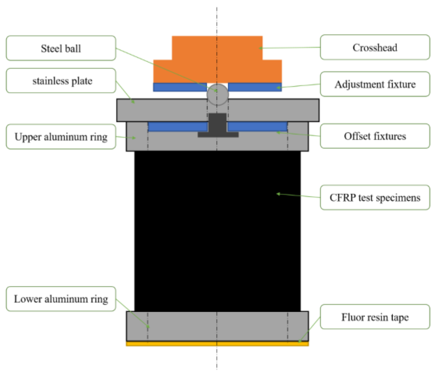 Applsci 15 02094 g005