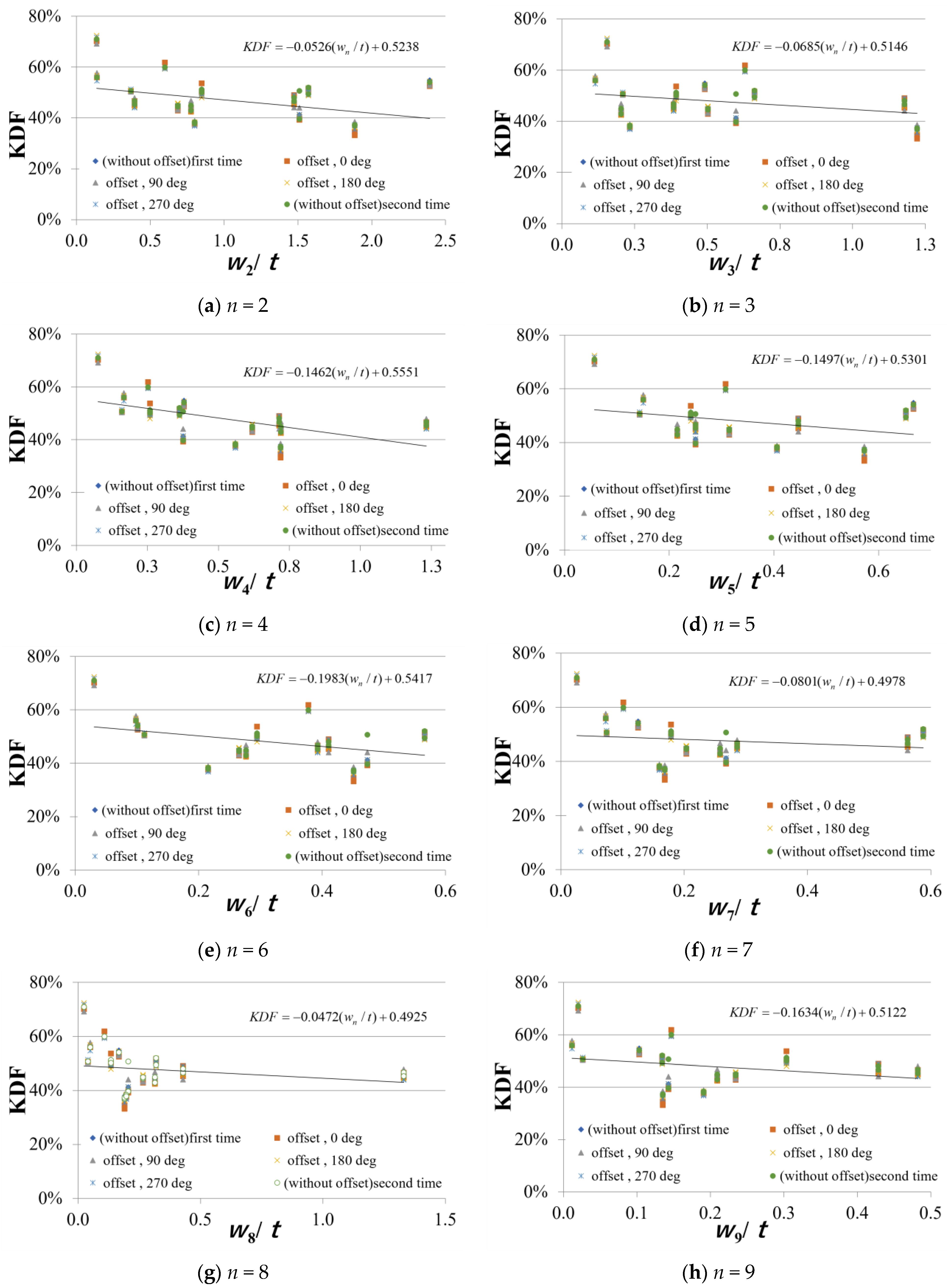 Applsci 15 02094 g010a