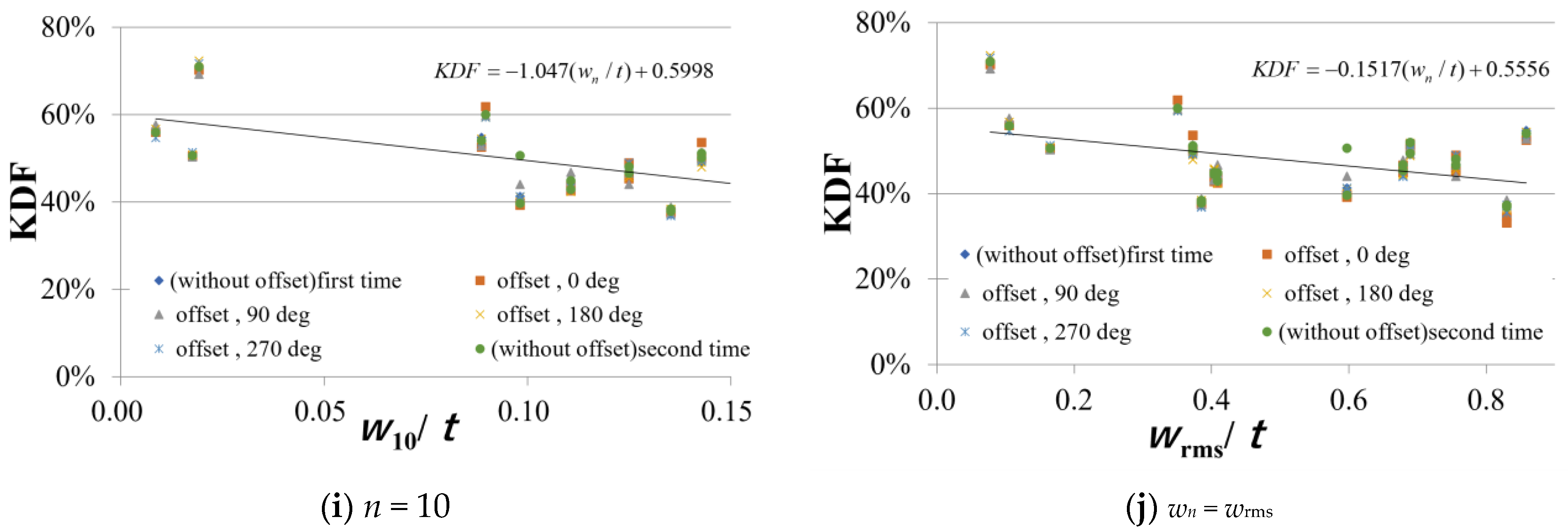 Applsci 15 02094 g010b