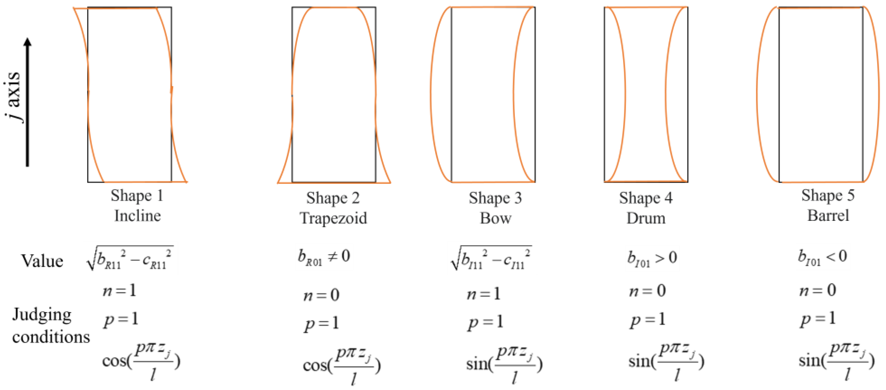 Applsci 15 02094 g011