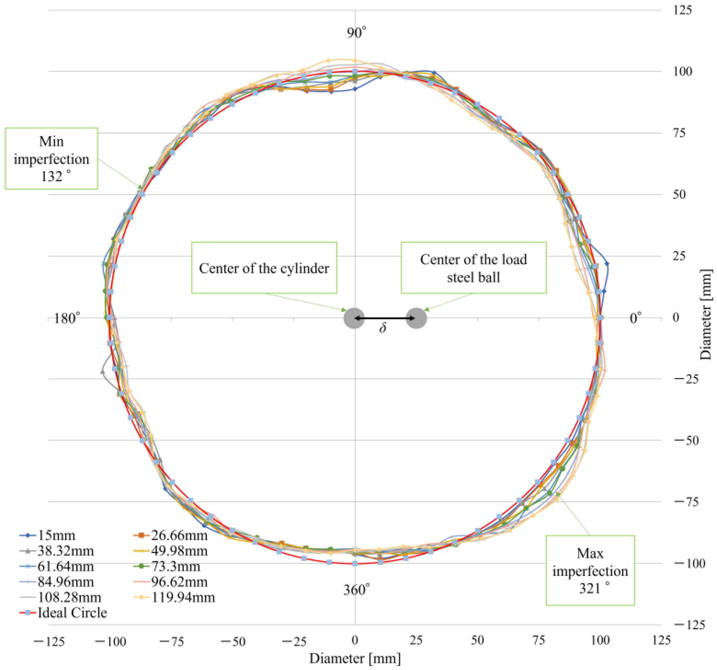 Applsci 15 02094 g013