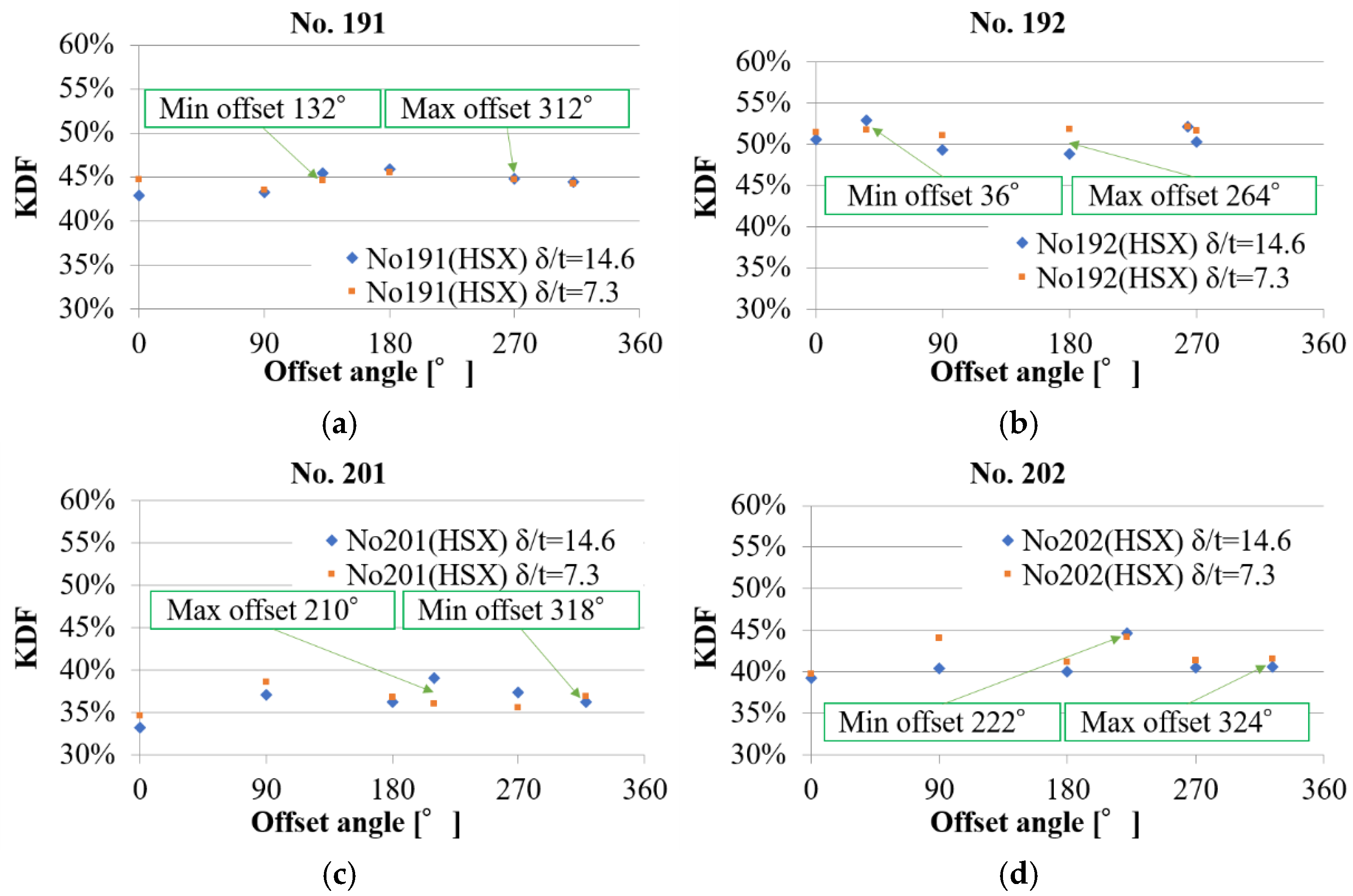 Applsci 15 02094 g014a