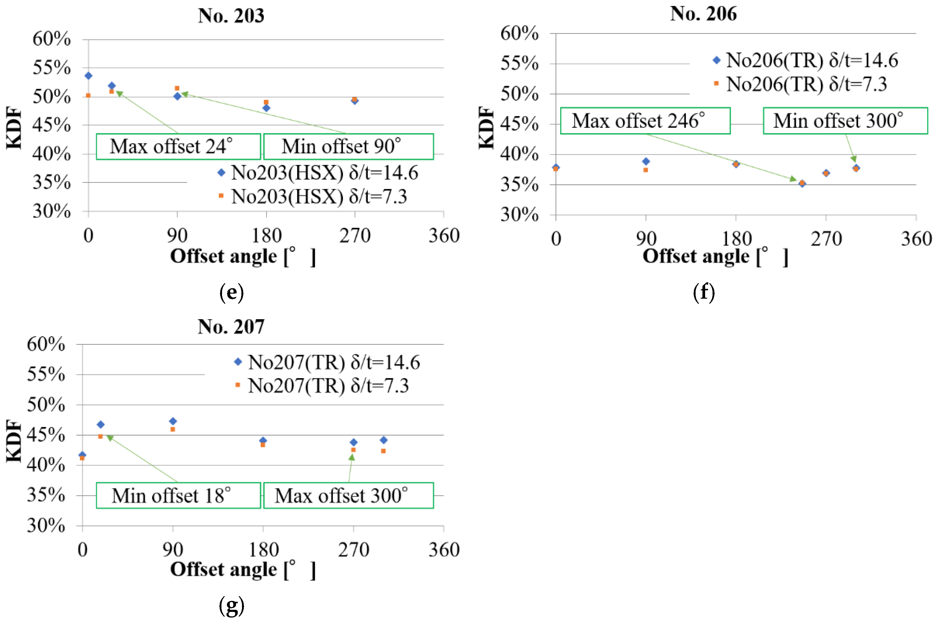Applsci 15 02094 g014b