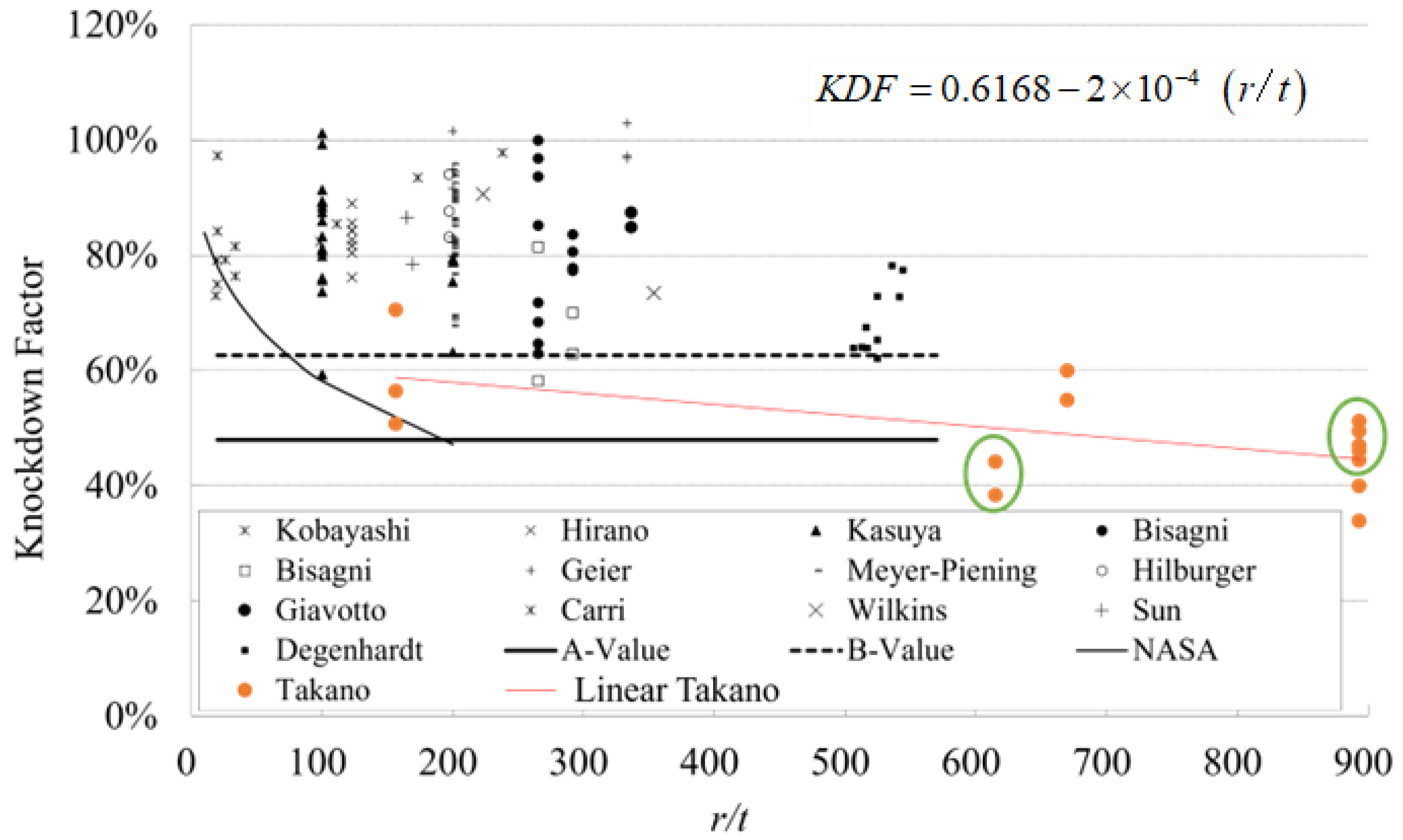 Applsci 15 02094 g015