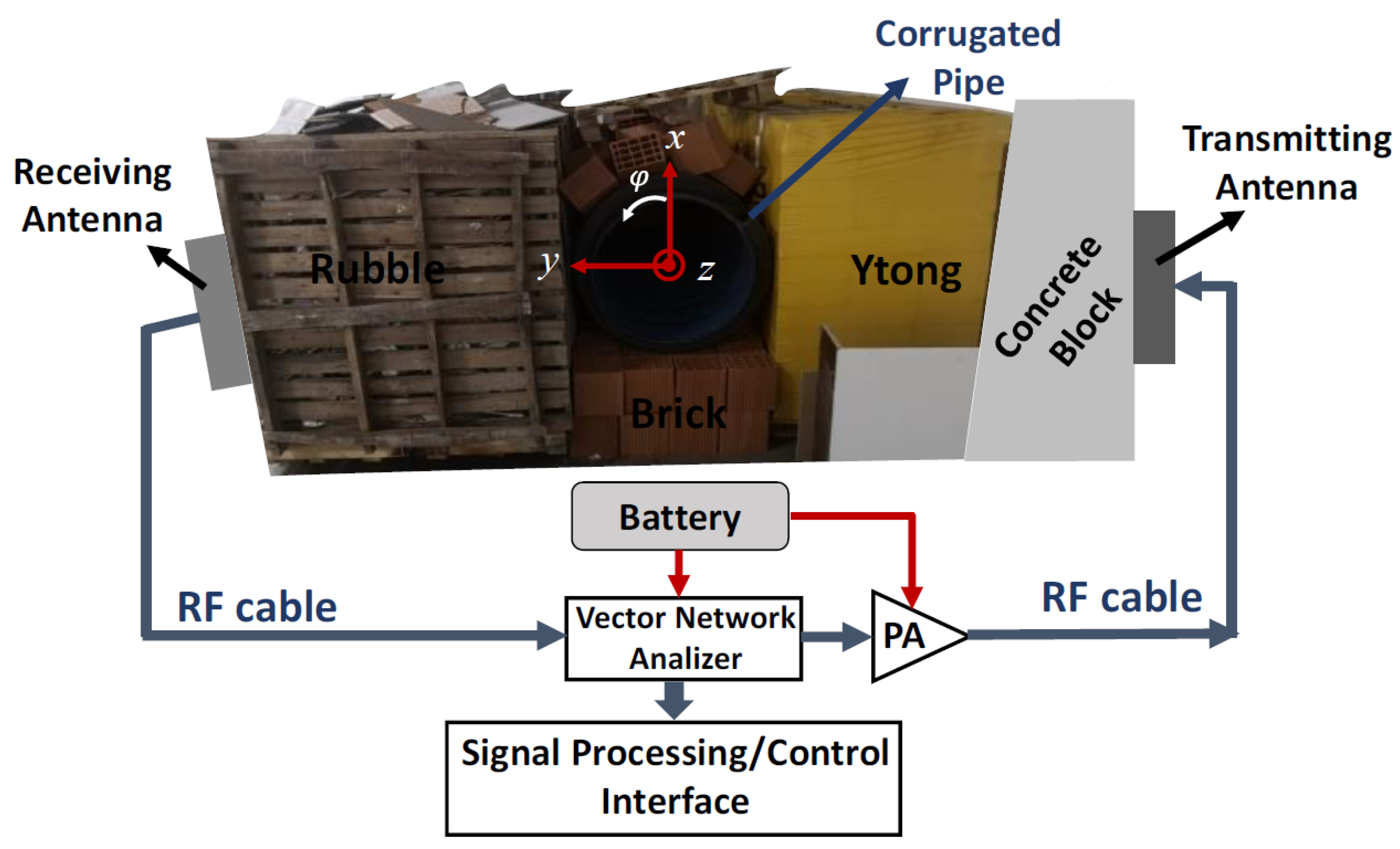 Applsci 15 02097 g001