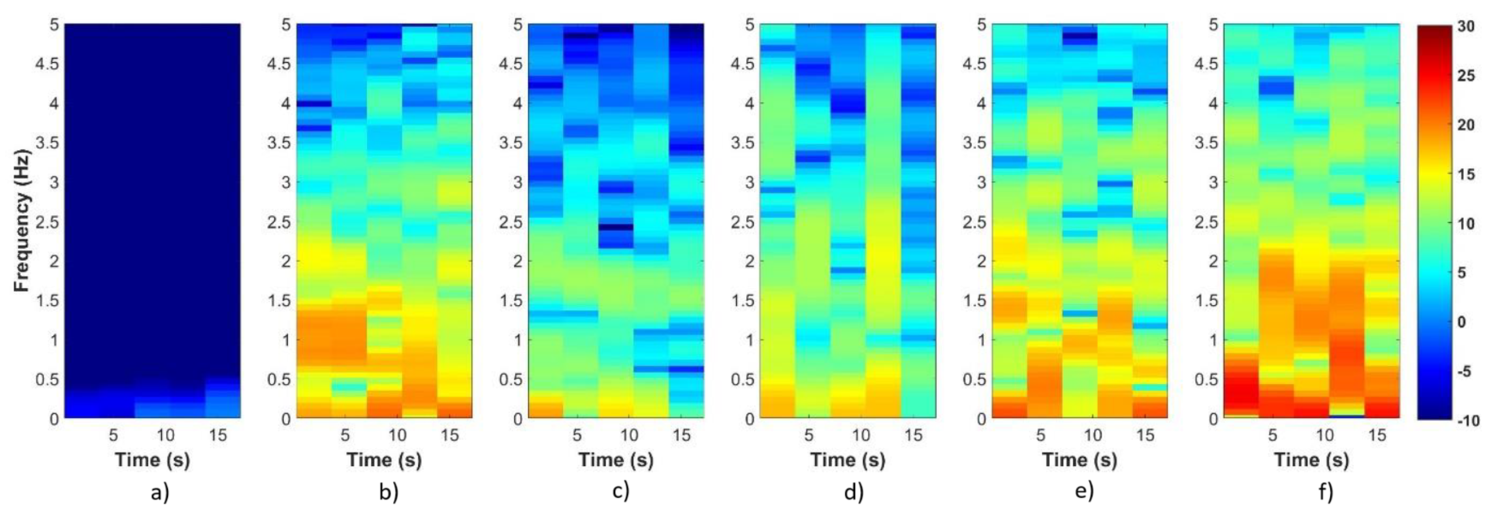 Applsci 15 02097 g005