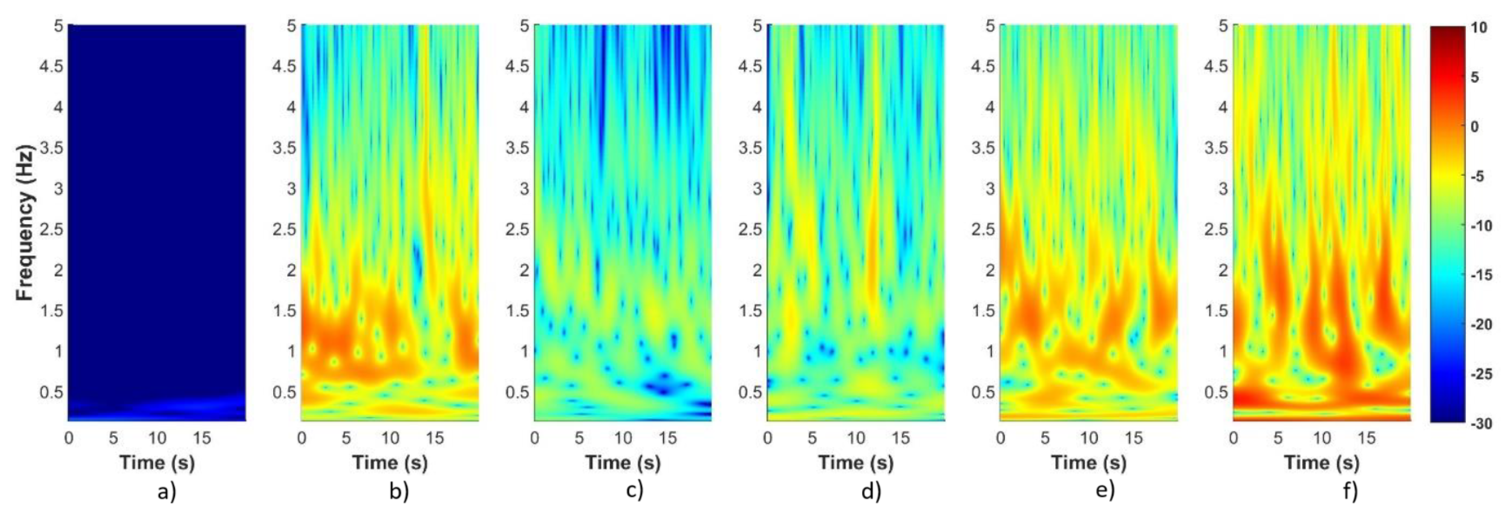 Applsci 15 02097 g006