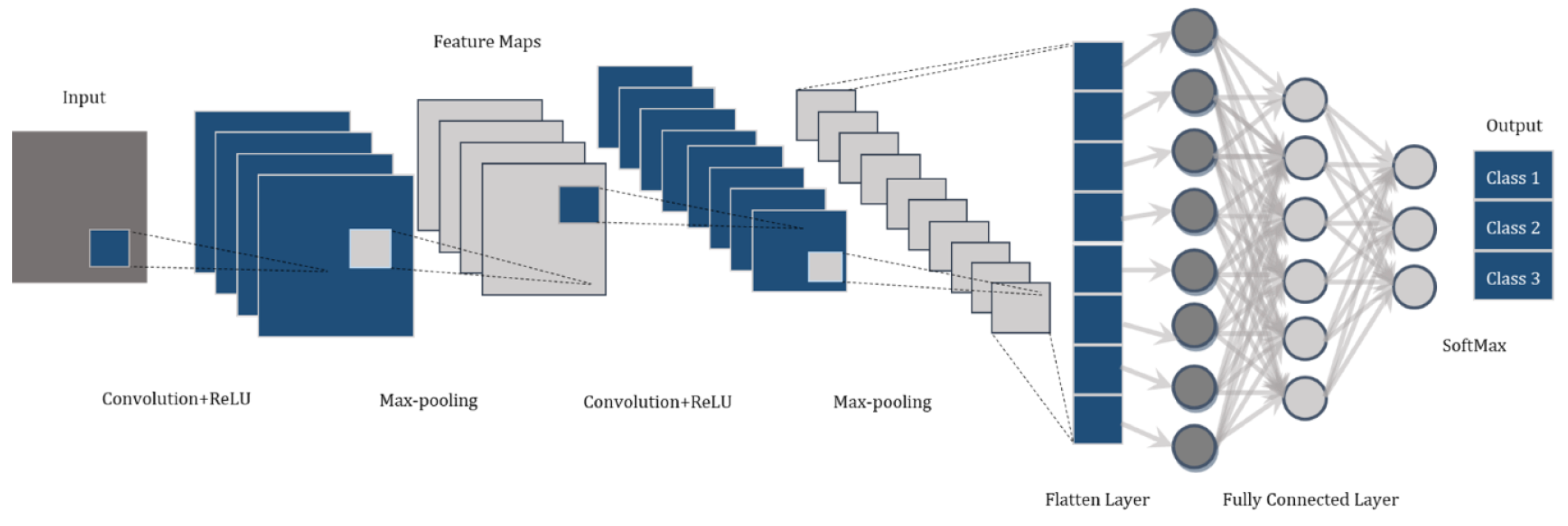 Applsci 15 02097 g011