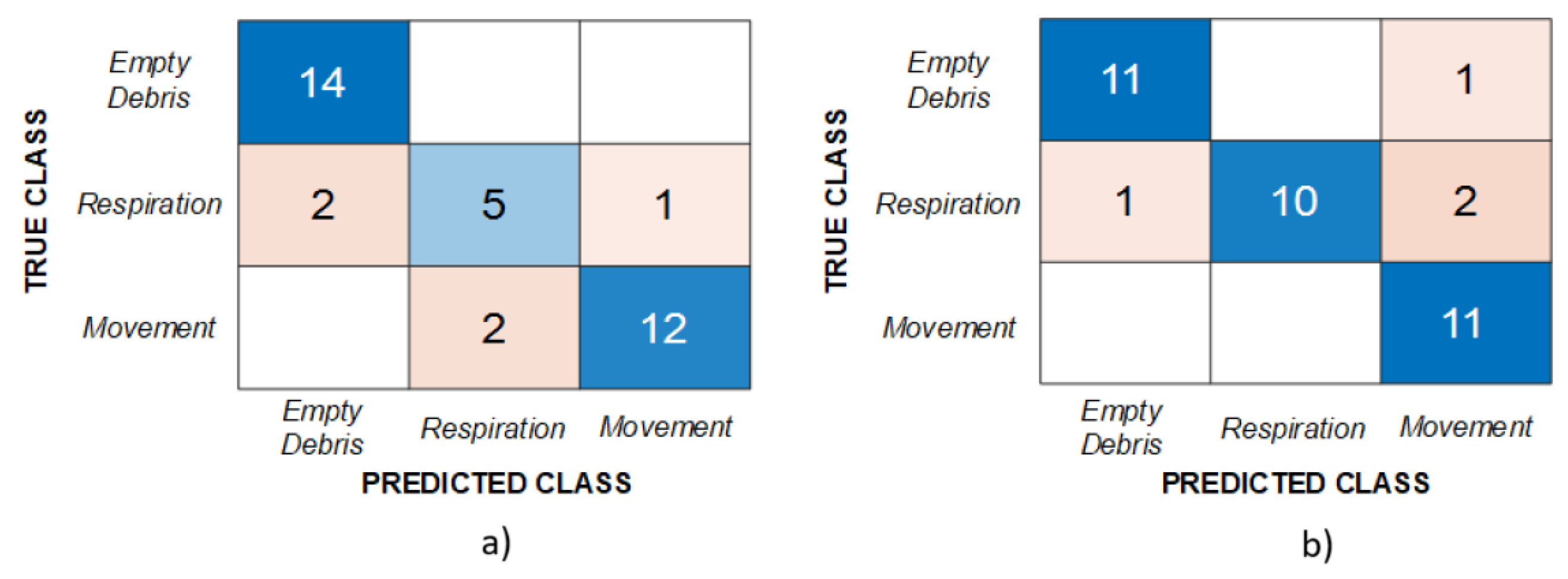 Applsci 15 02097 g012