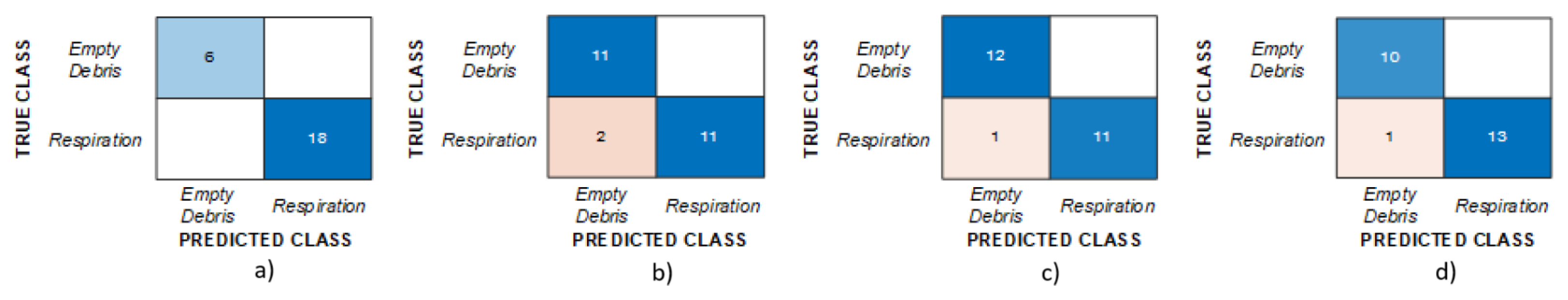 Applsci 15 02097 g013