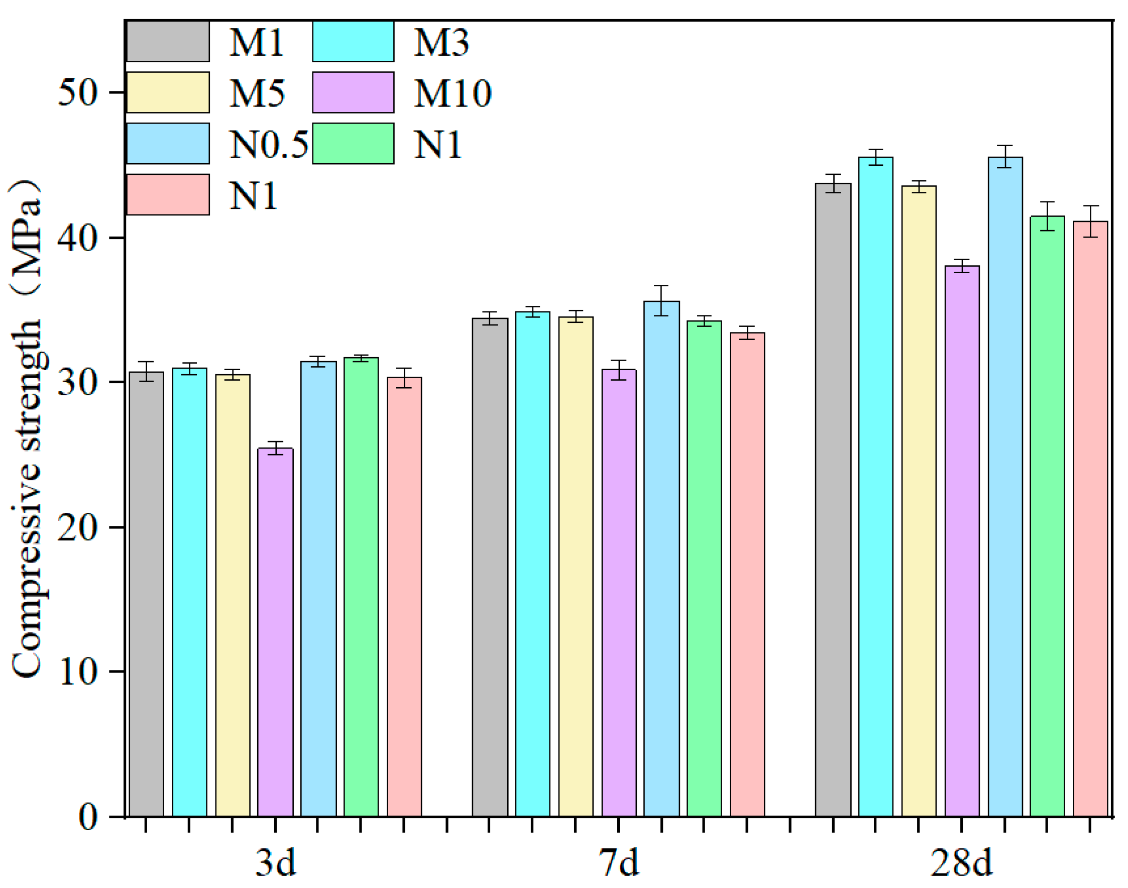 Applsci 15 02098 g003