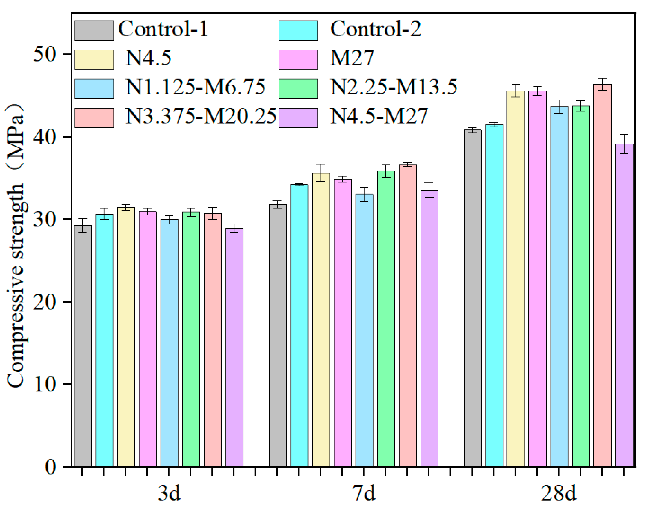 Applsci 15 02098 g004