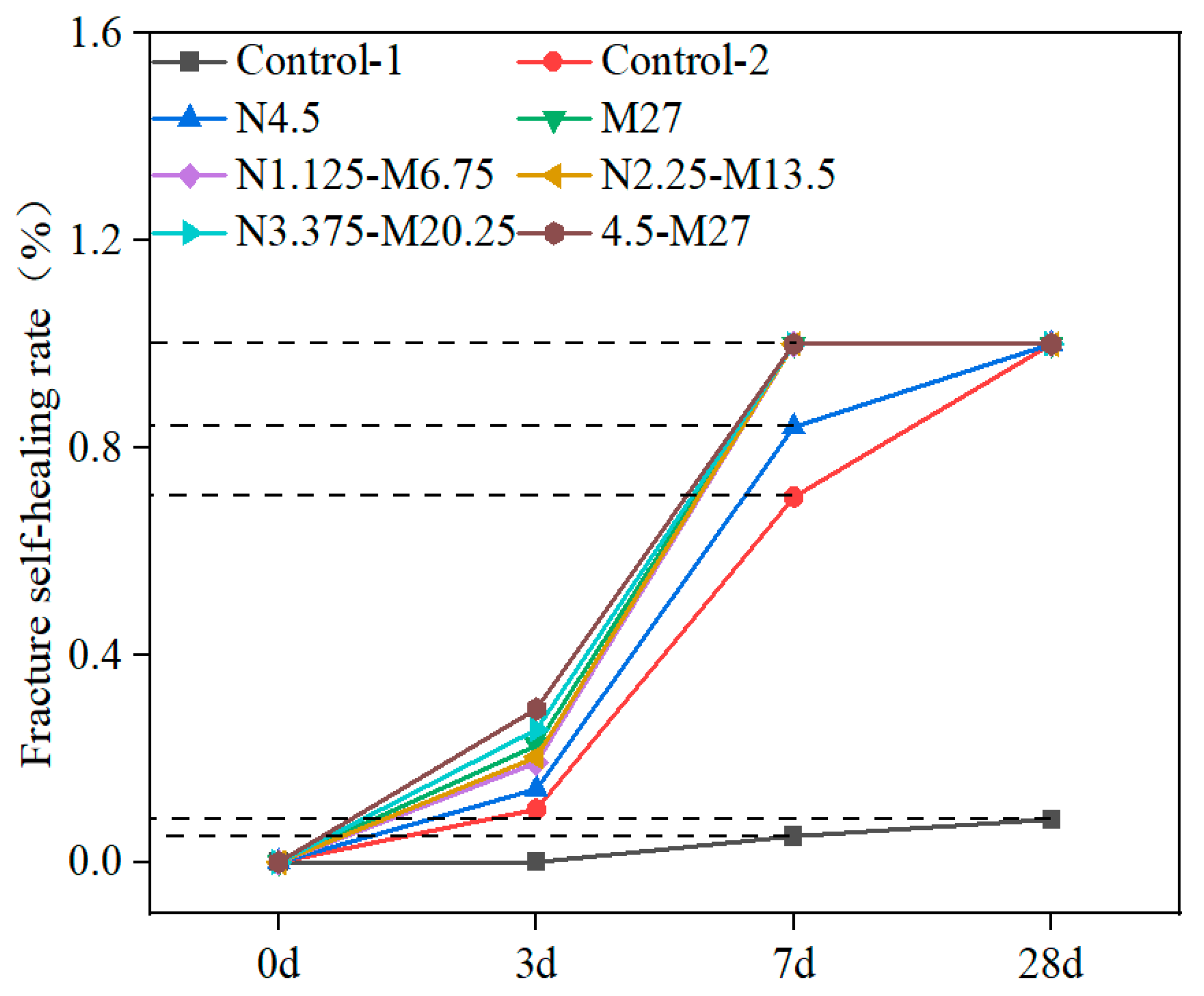Applsci 15 02098 g006