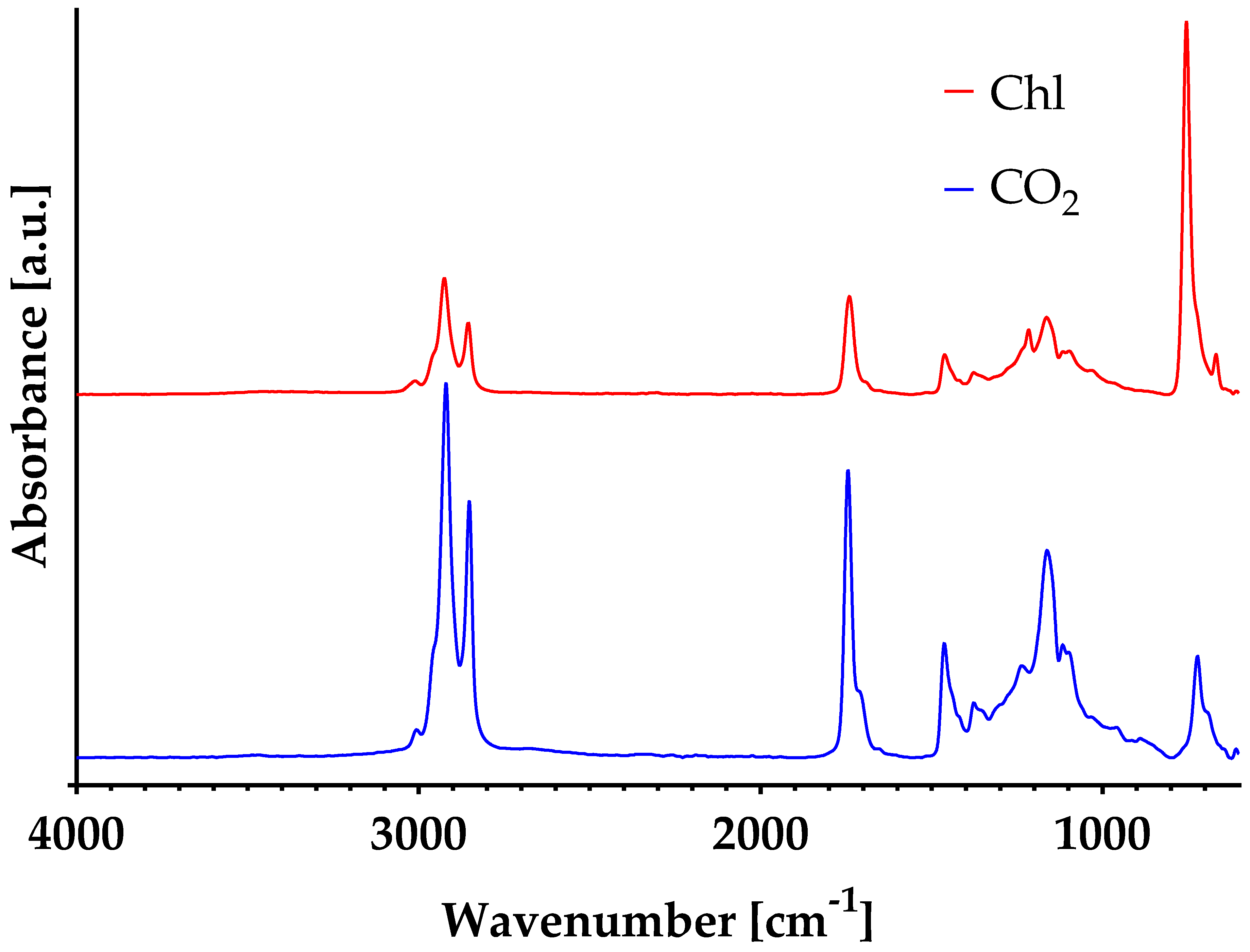 Applsci 15 02099 g002