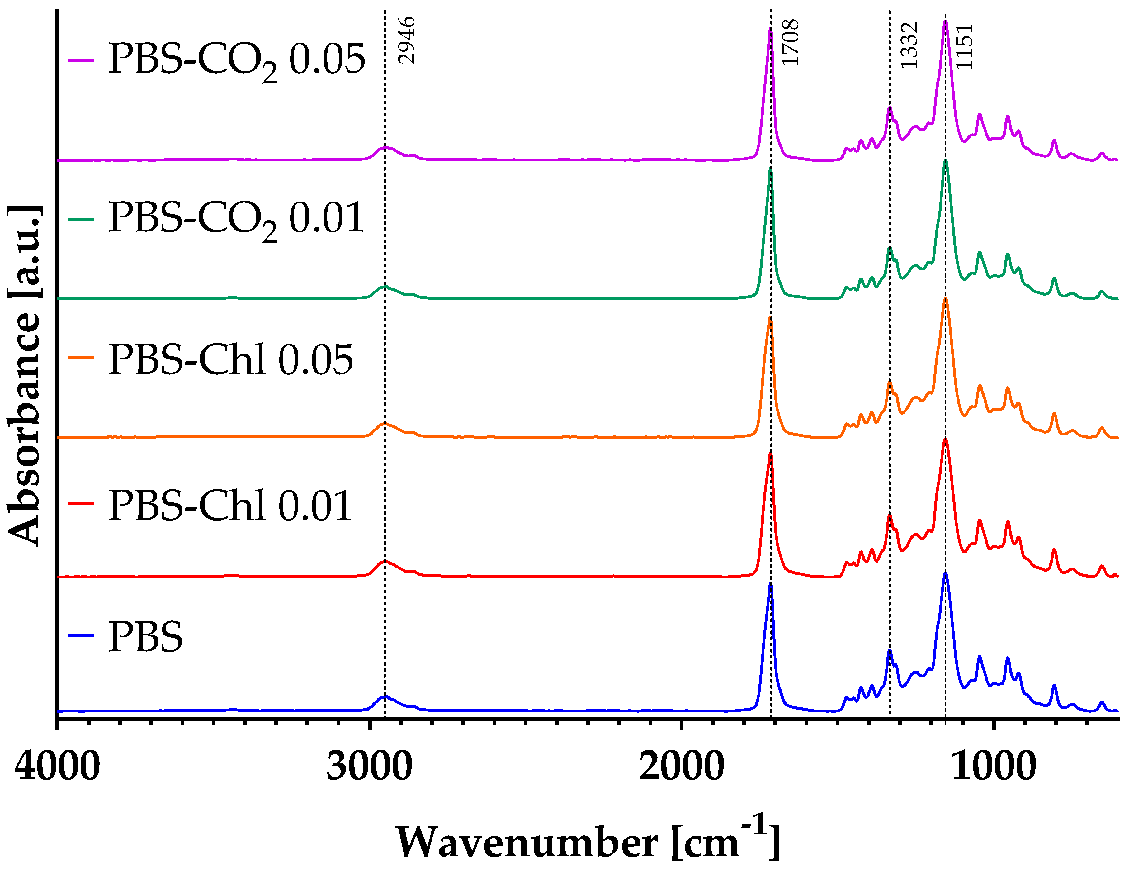 Applsci 15 02099 g003