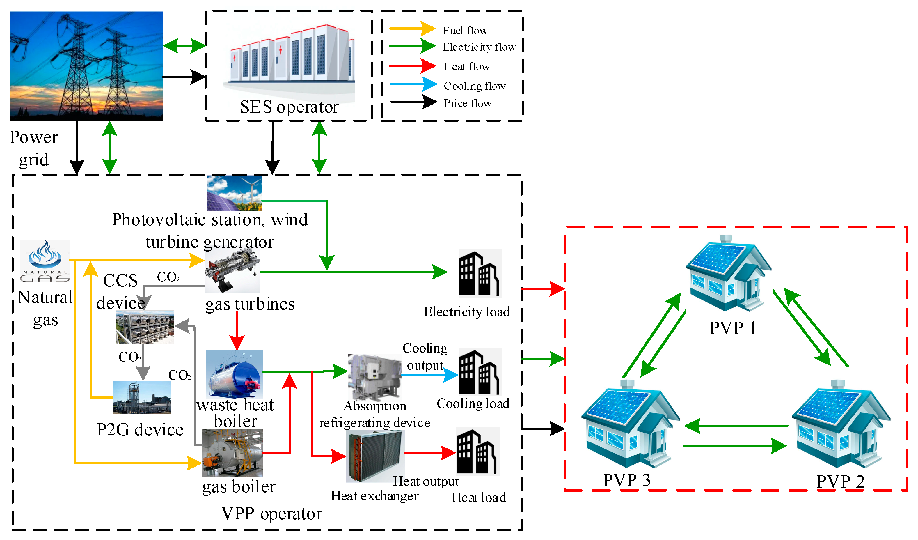 Applsci 15 02100 g001