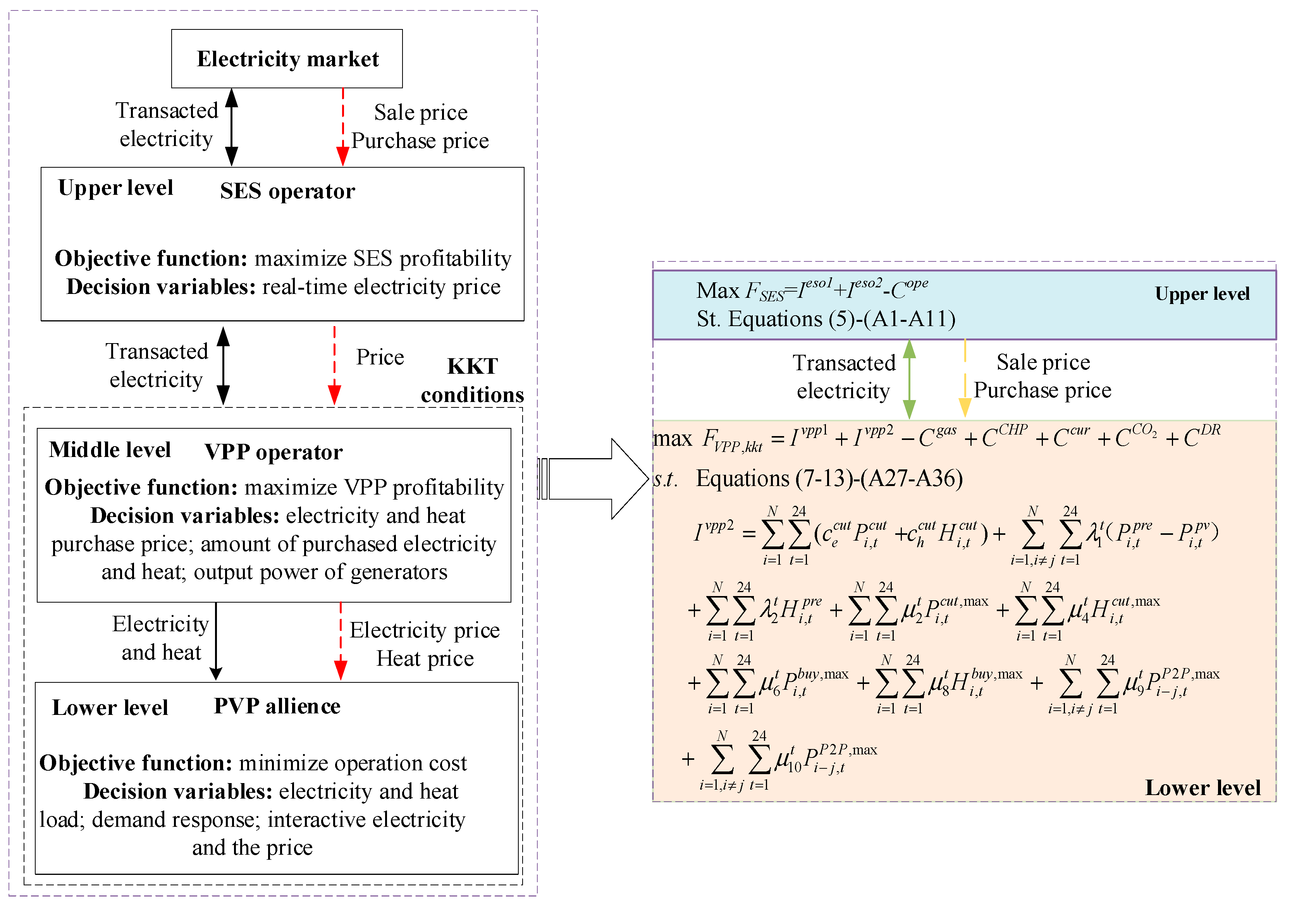 Applsci 15 02100 g003