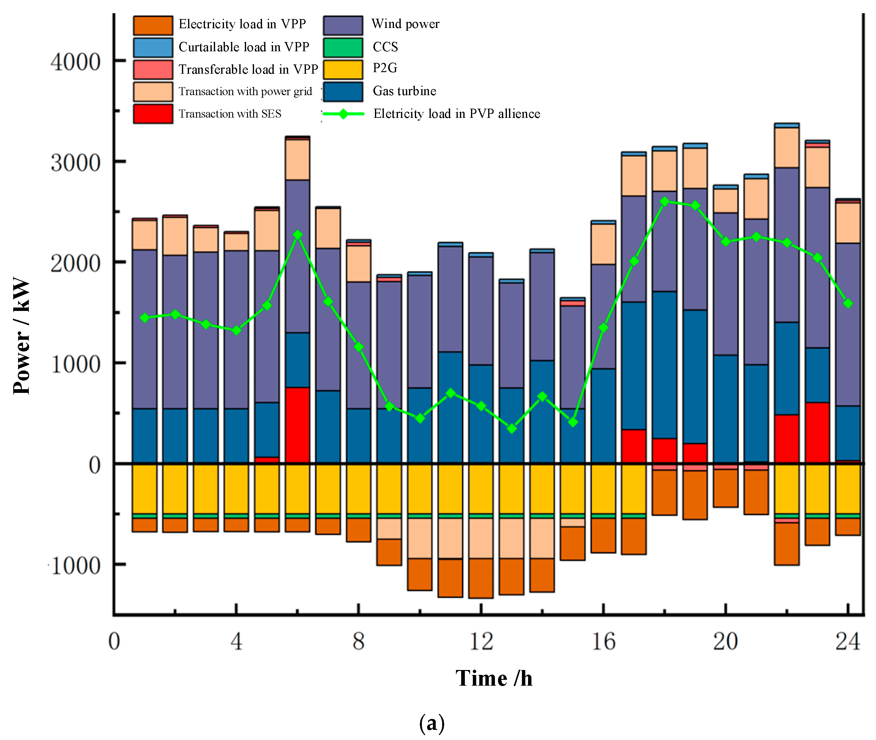 Applsci 15 02100 g006a