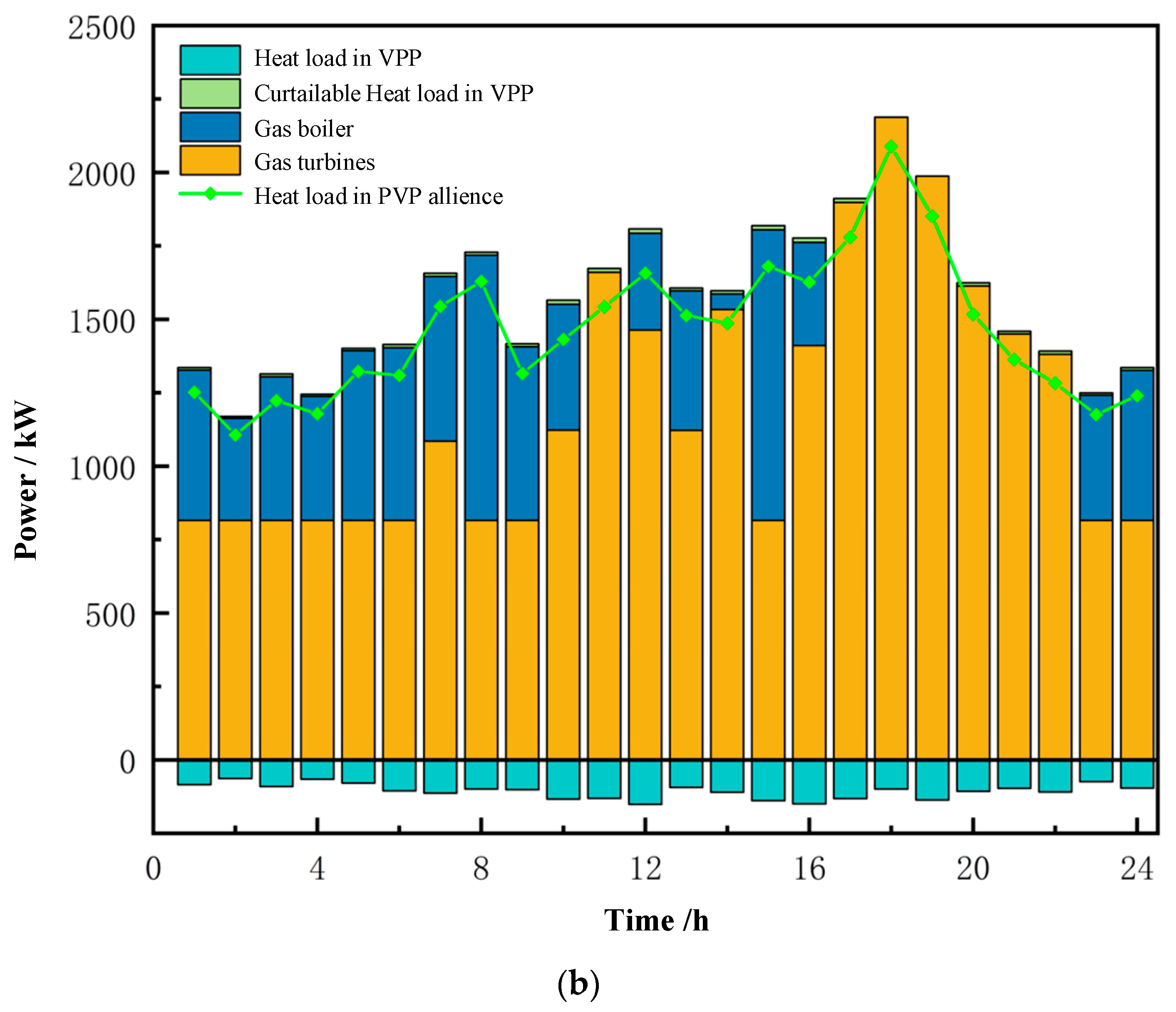 Applsci 15 02100 g006b