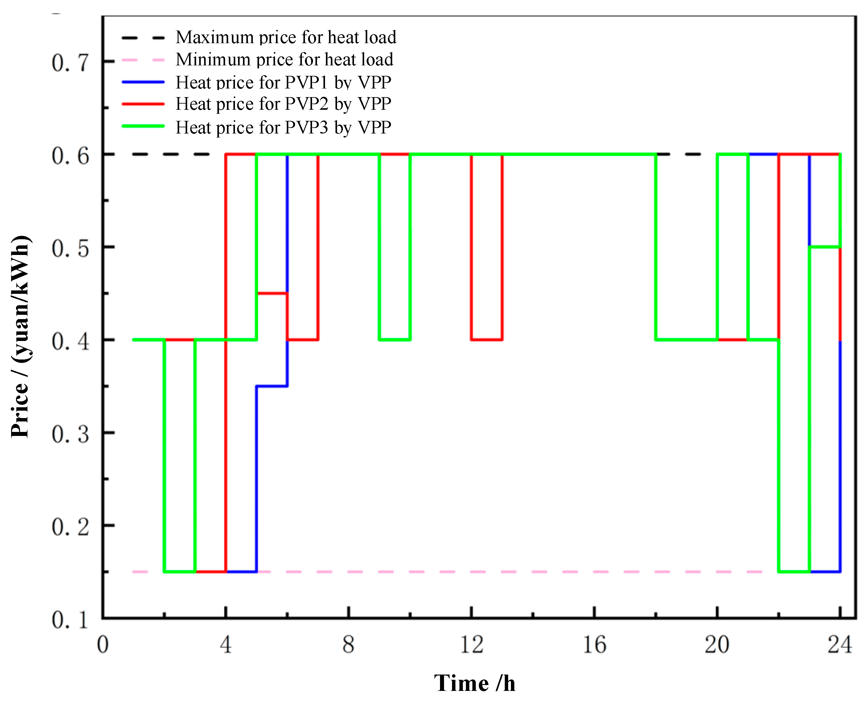 Applsci 15 02100 g009