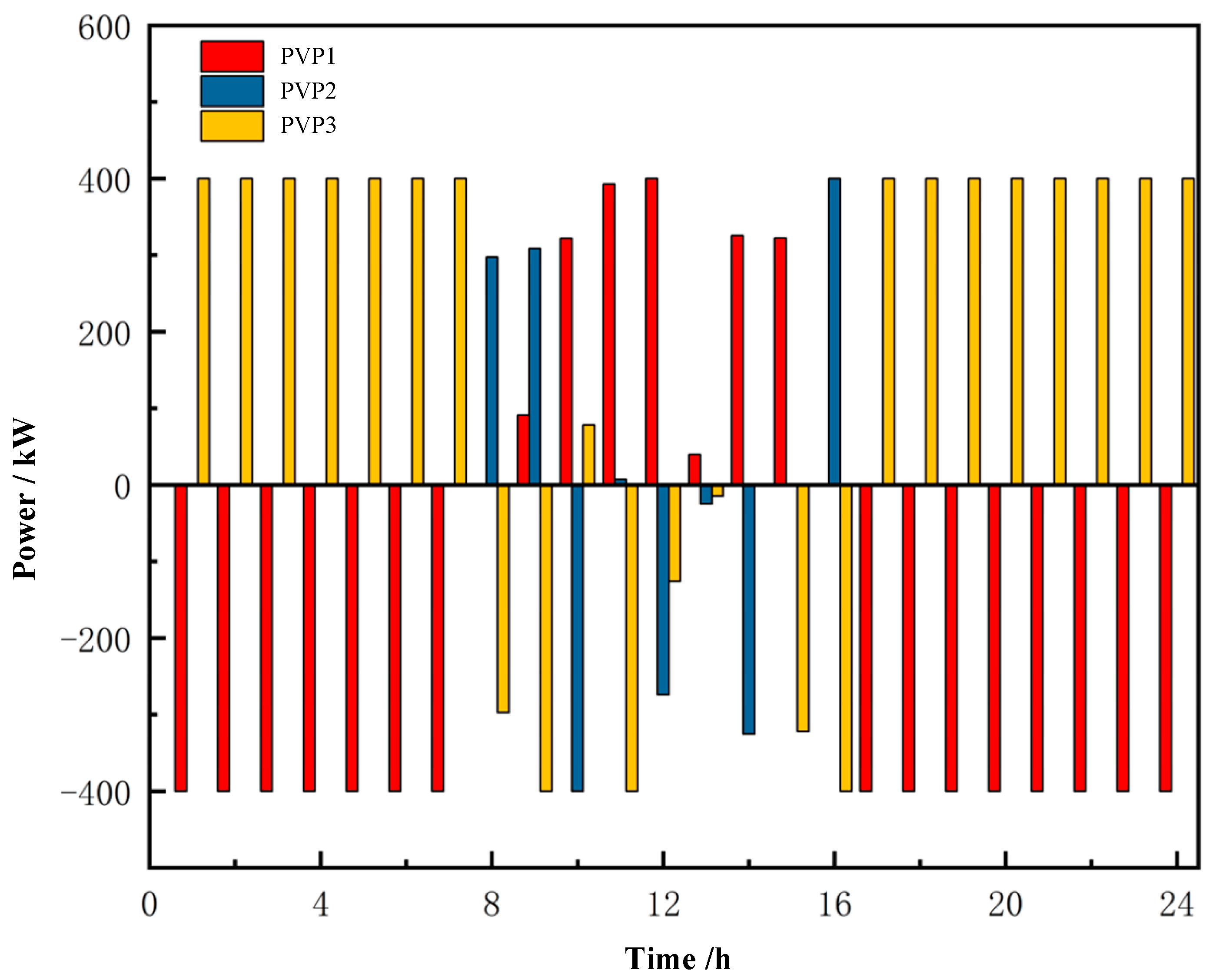 Applsci 15 02100 g010