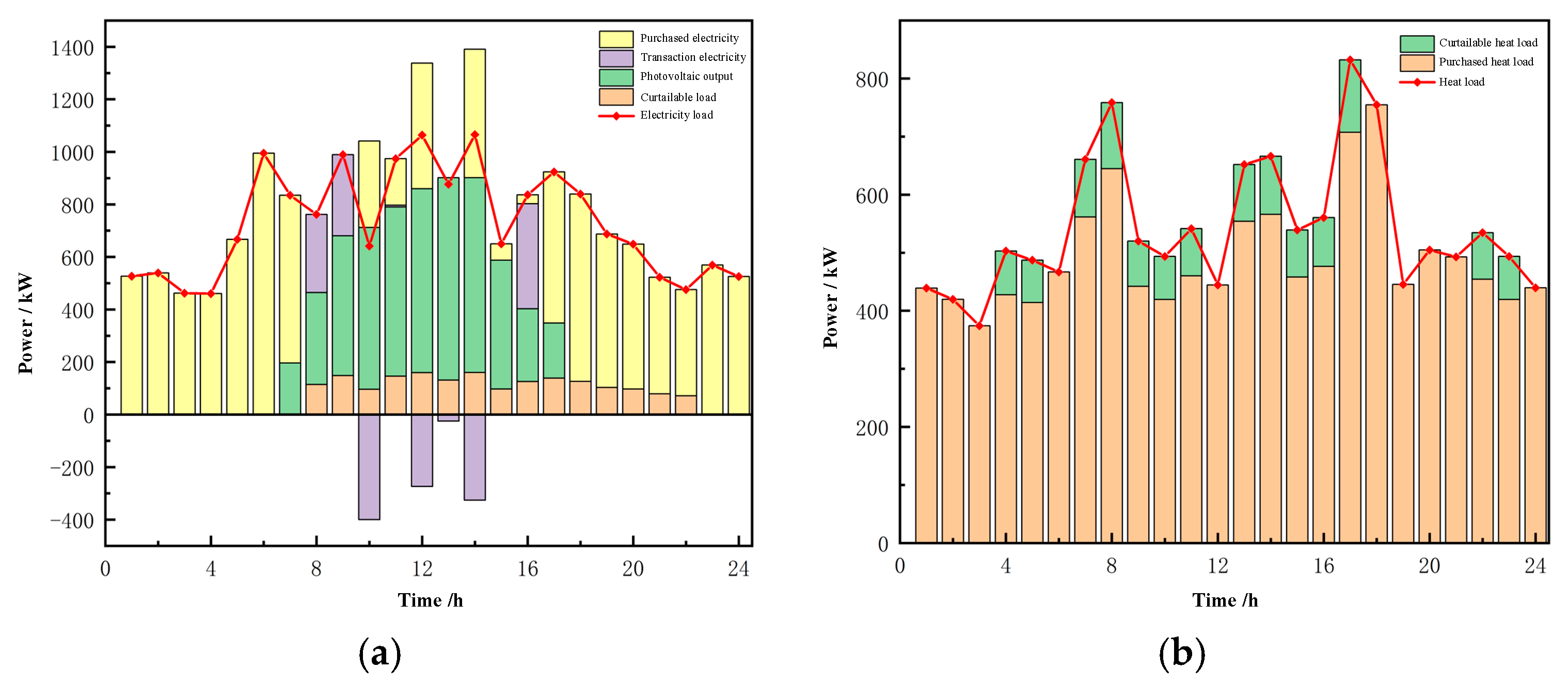 Applsci 15 02100 g0a5