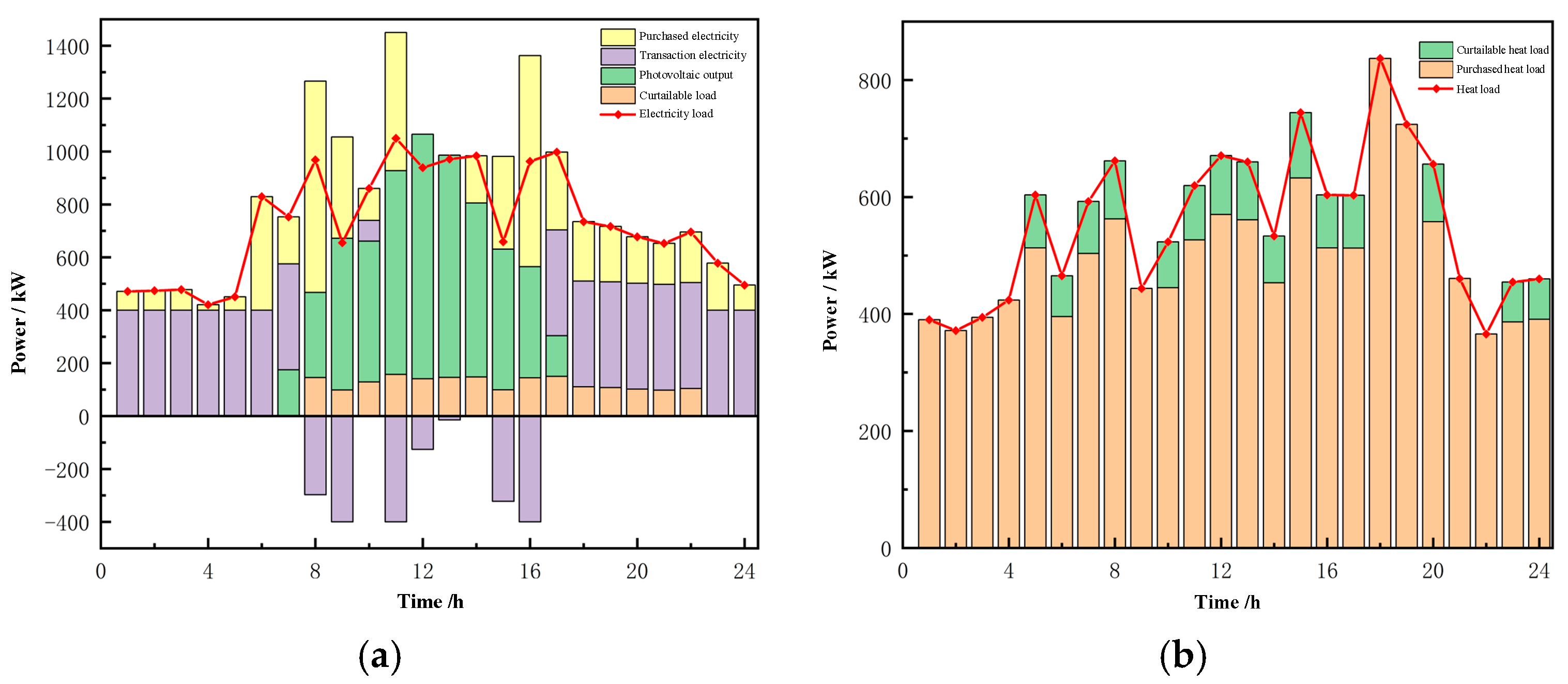 Applsci 15 02100 g0a6