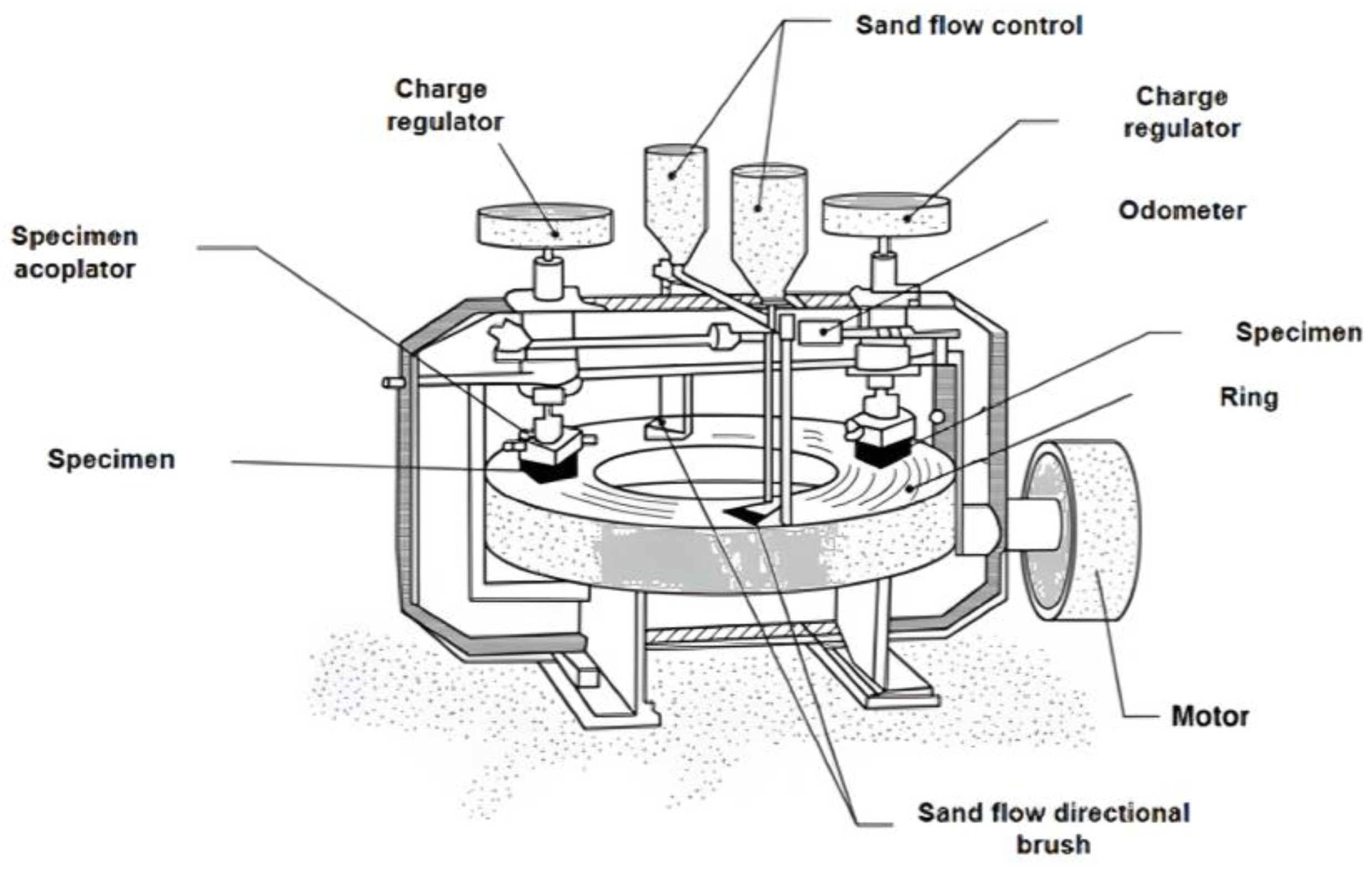 Applsci 15 02101 g003